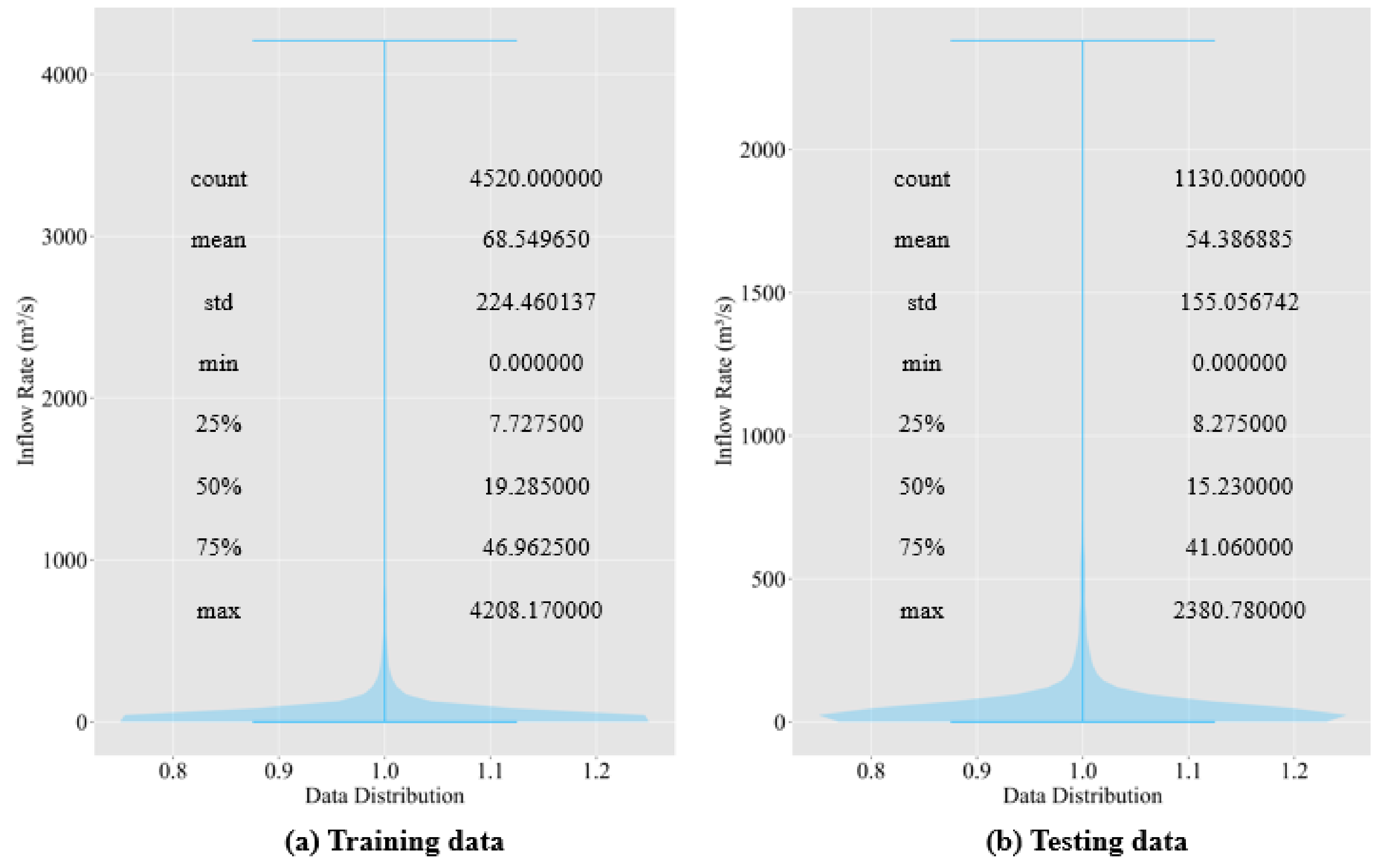 Water 13 02447 g003 Water 13 02447 g003
