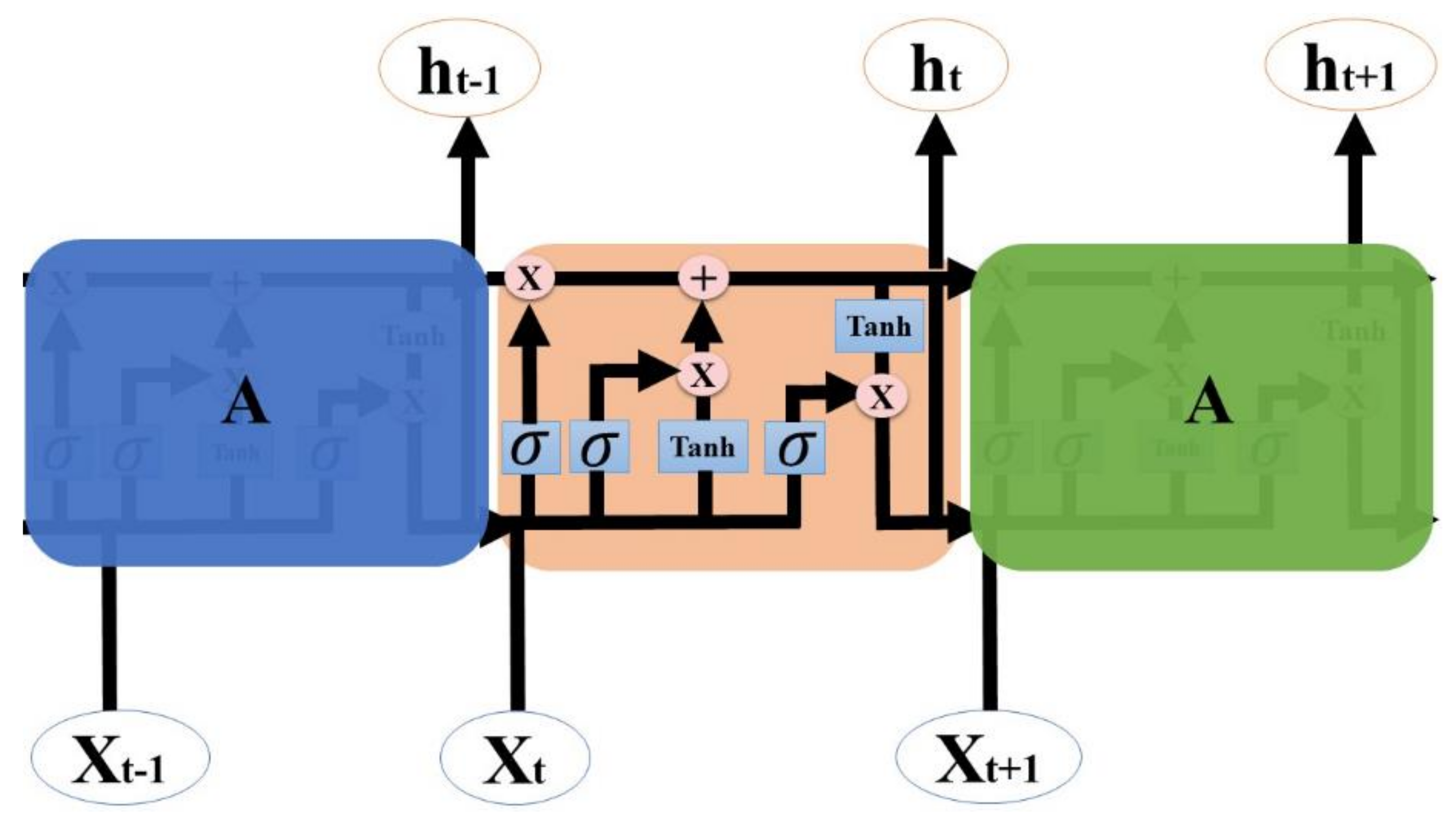 Water 13 02447 g004 Water 13 02447 g004