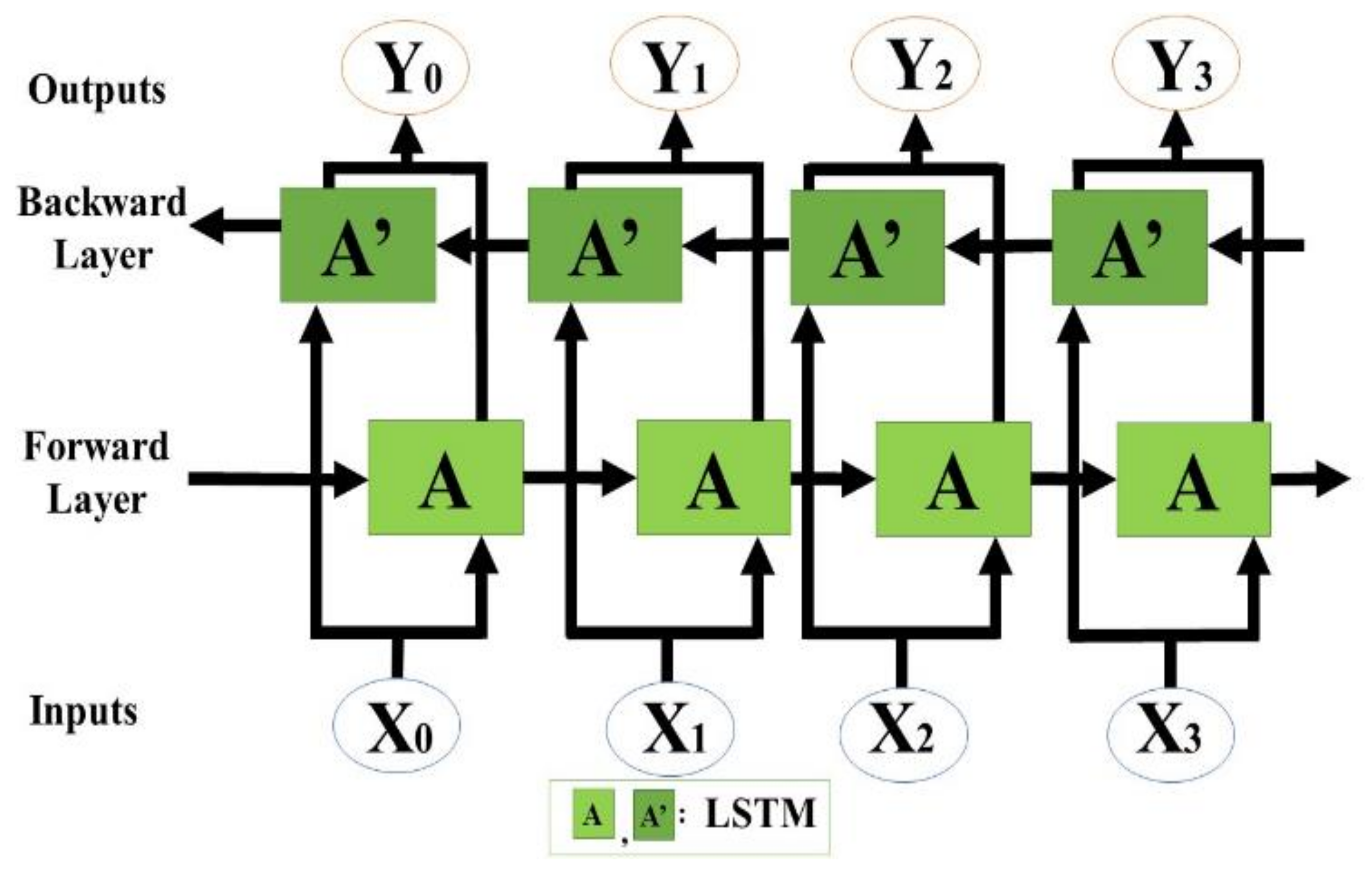 Water 13 02447 g005 Water 13 02447 g005