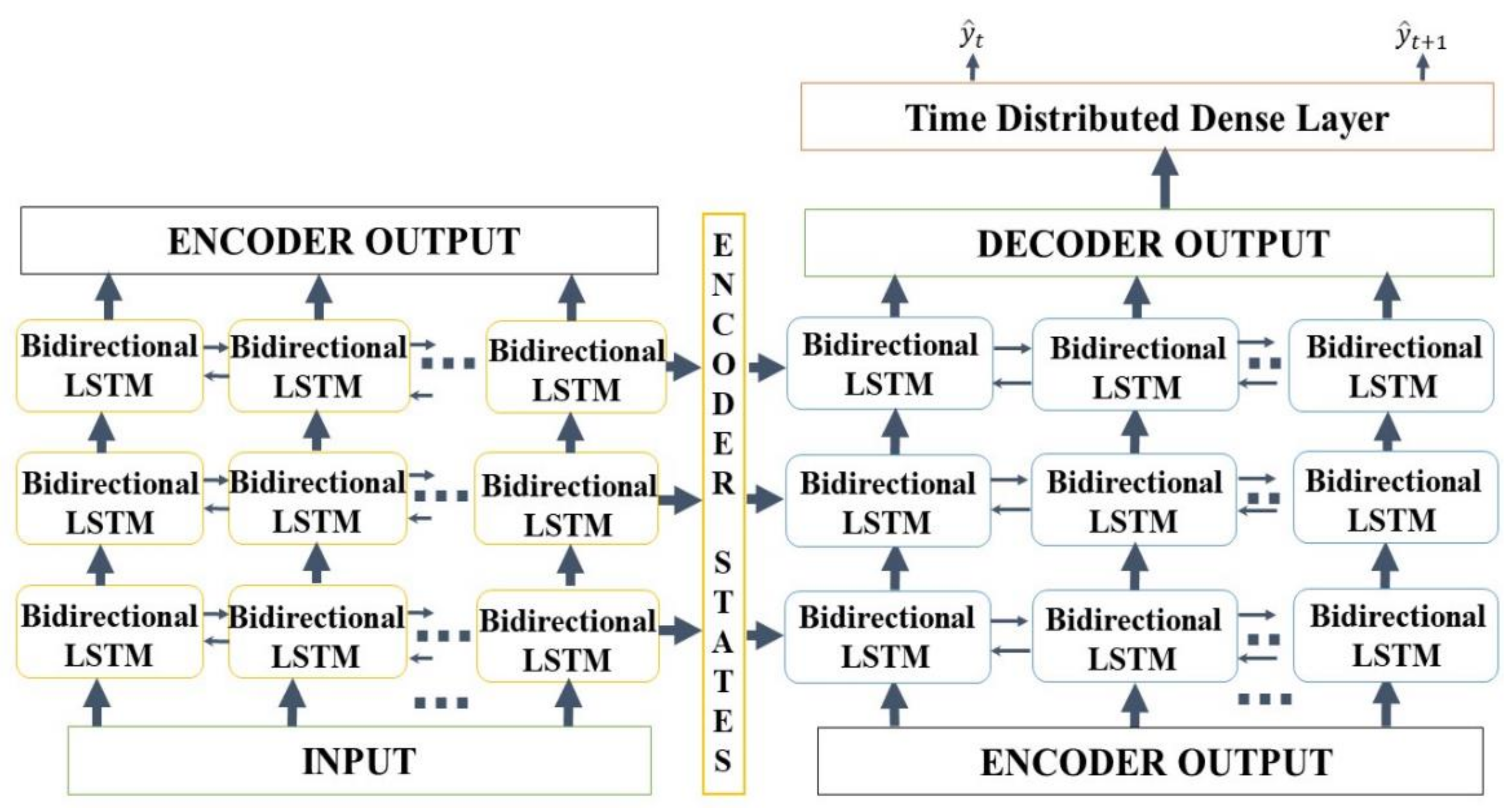 Water 13 02447 g006 Water 13 02447 g006