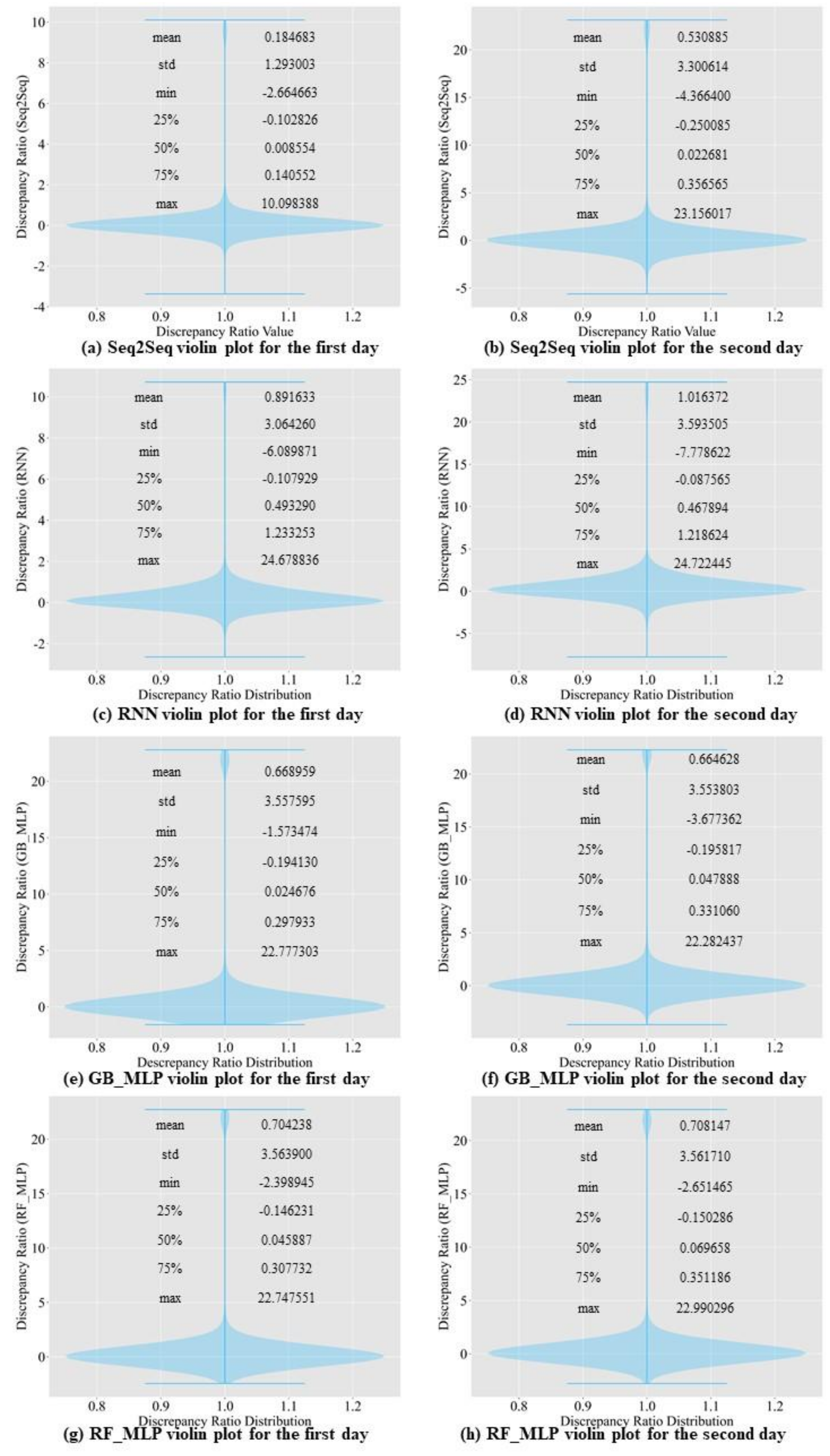 Water 13 02447 g013 Water 13 02447 g013