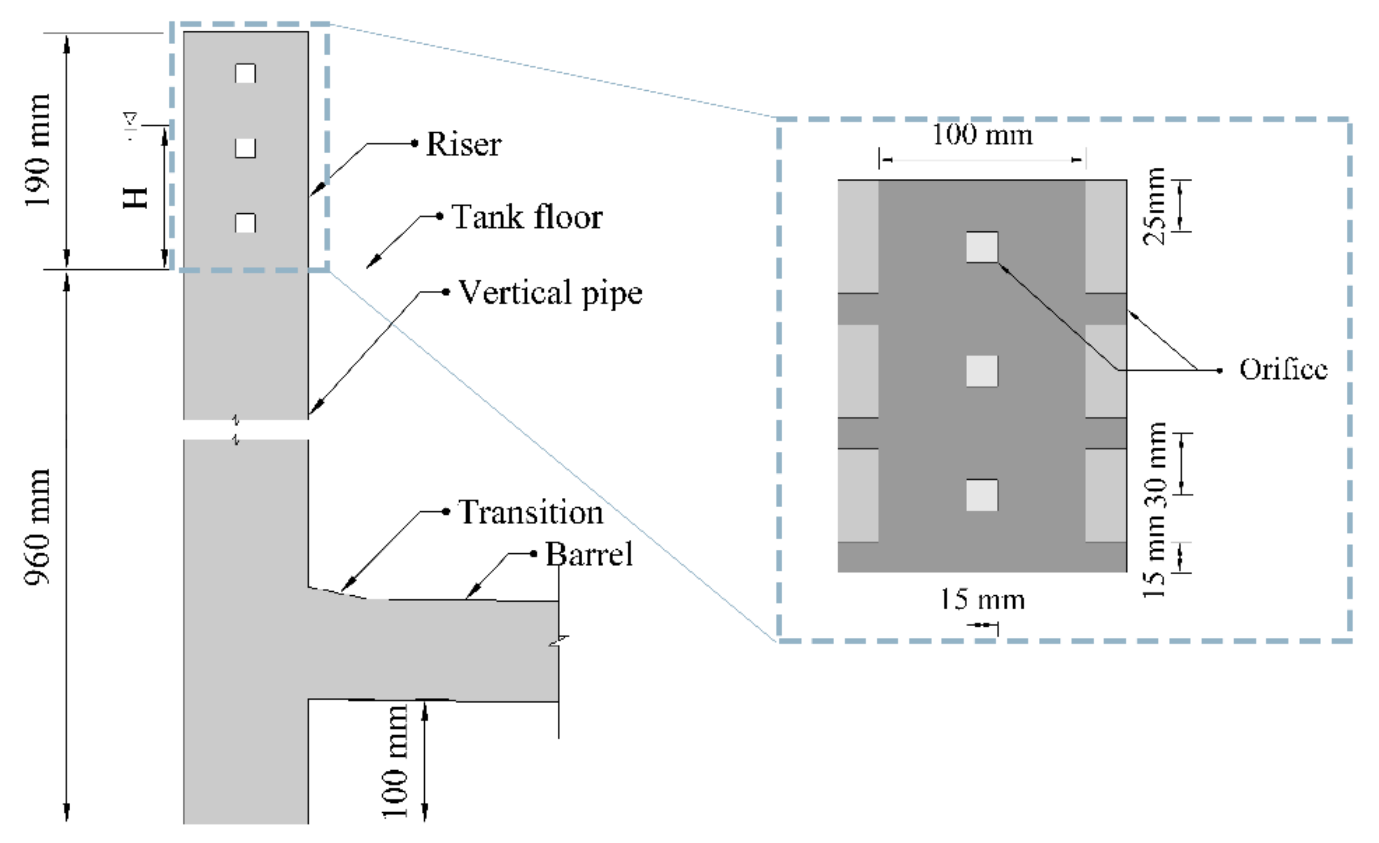Water 13 02450 g003 Water 13 02450 g003