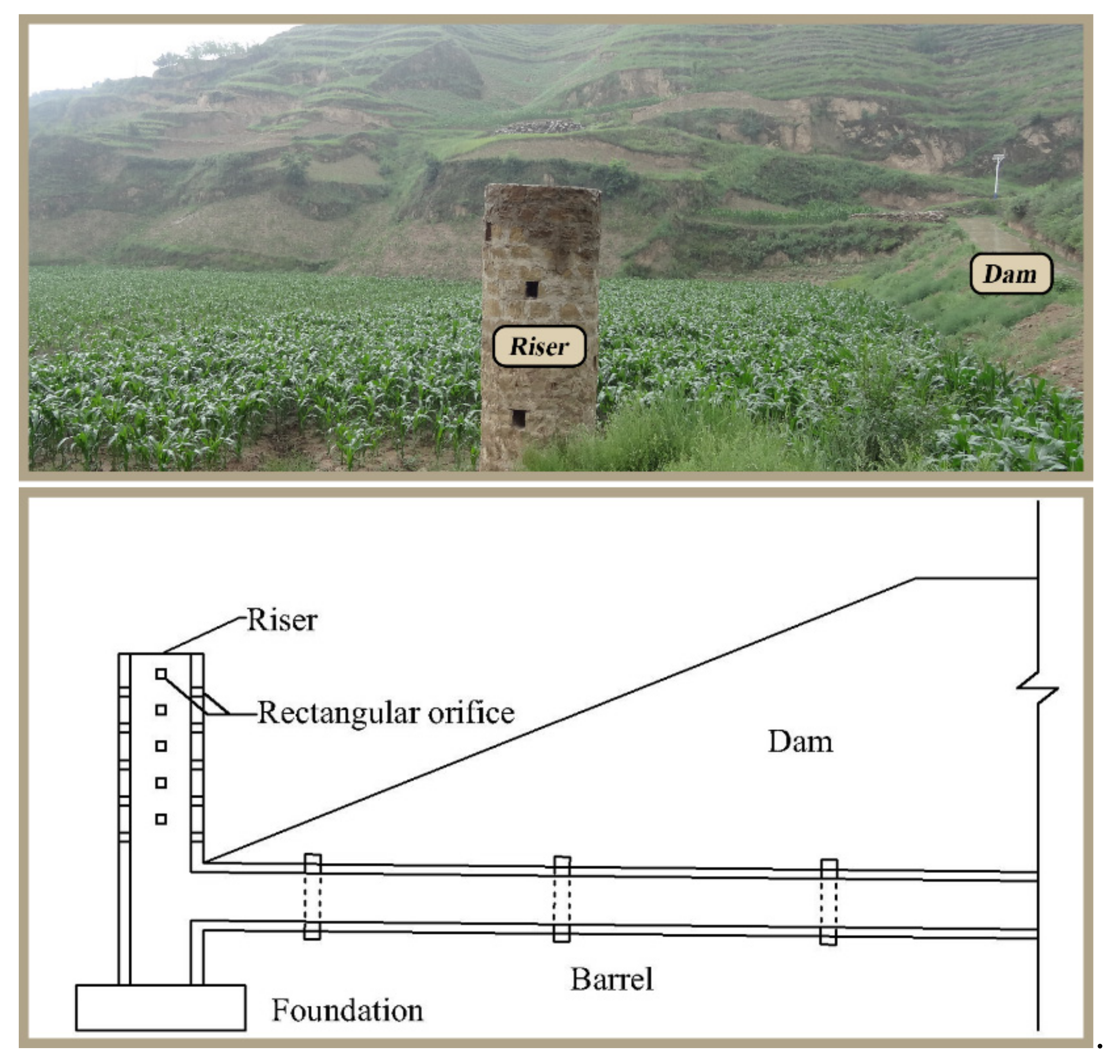 Water 13 02450 g004 Water 13 02450 g004