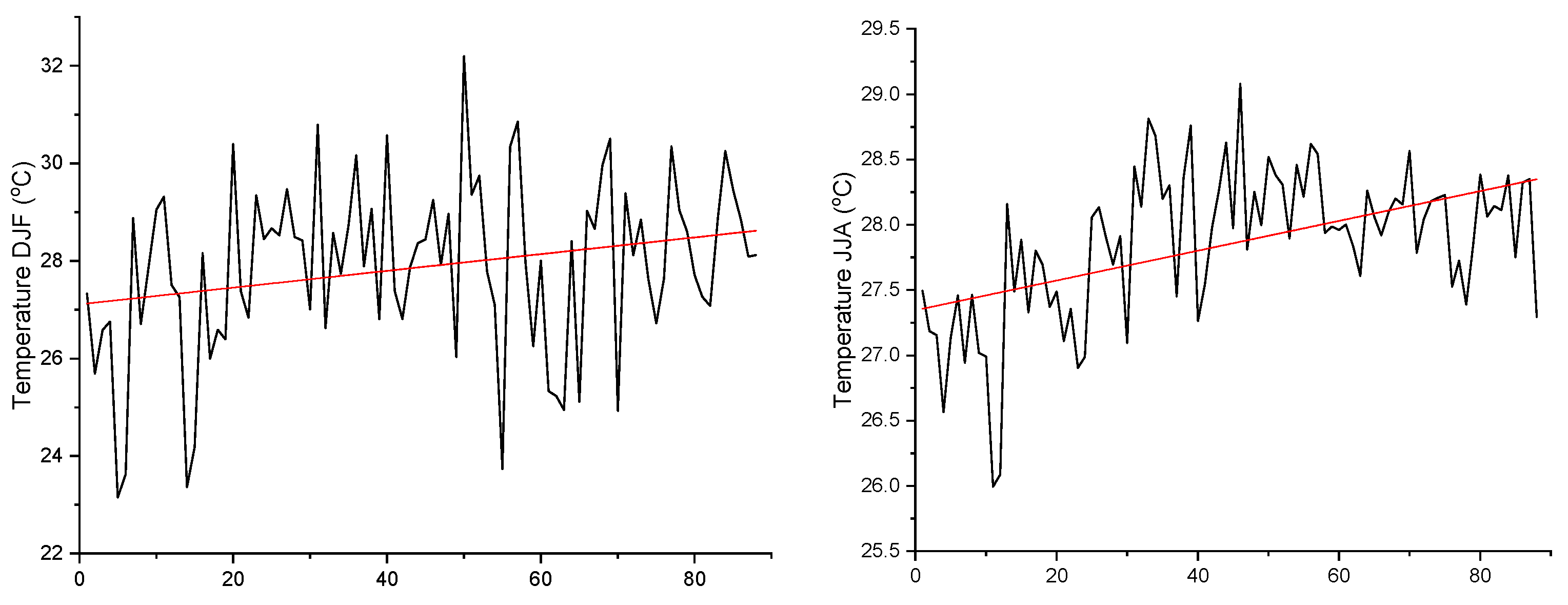 Water 13 02464 g004a