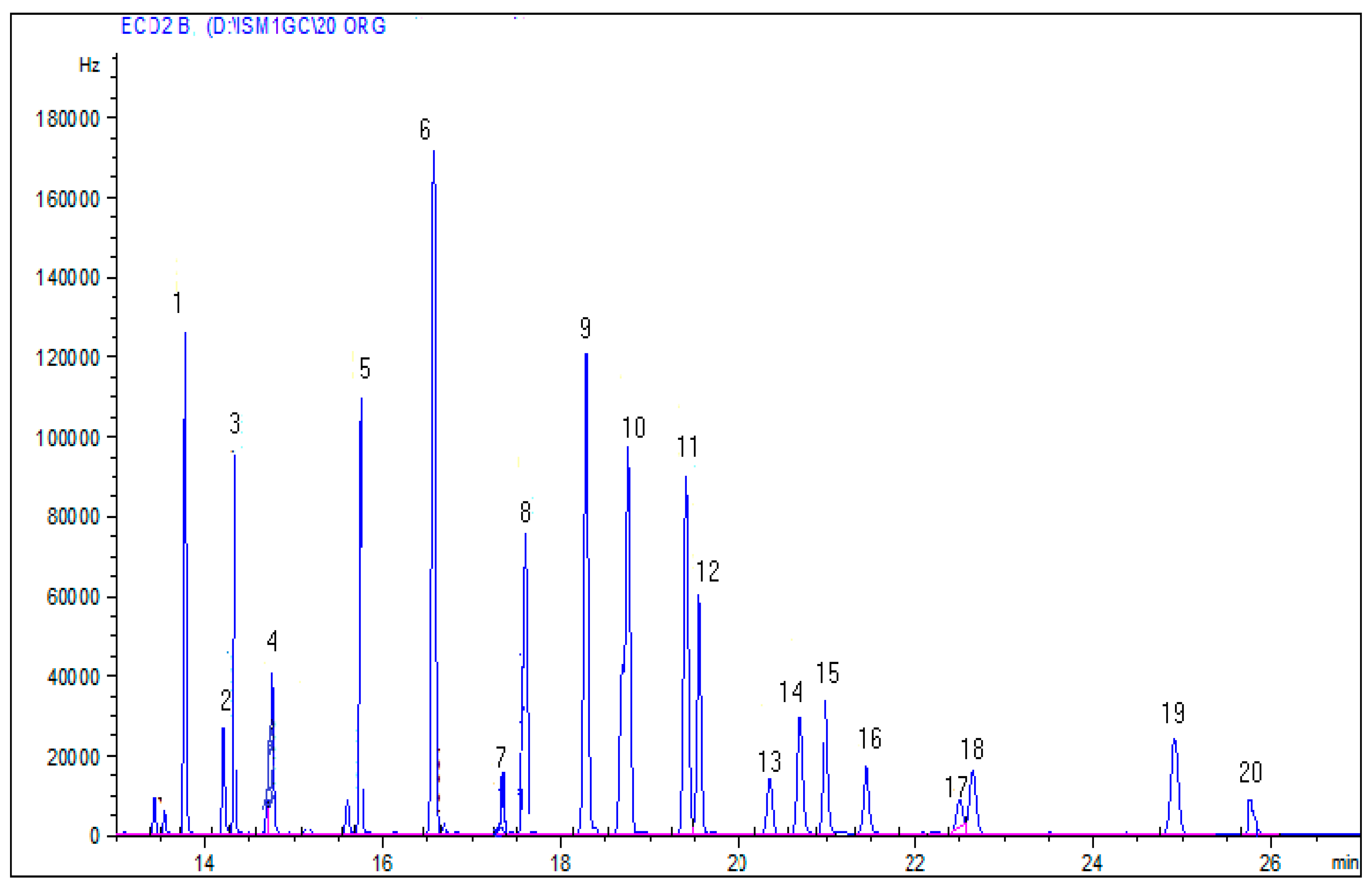 Water 13 02468 g002 550
