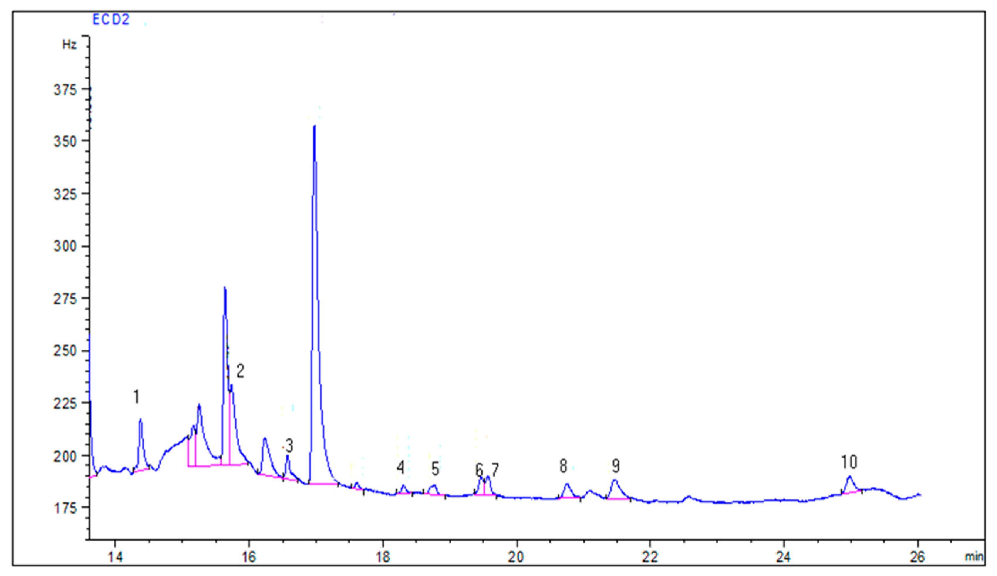 Water 13 02468 g003 550