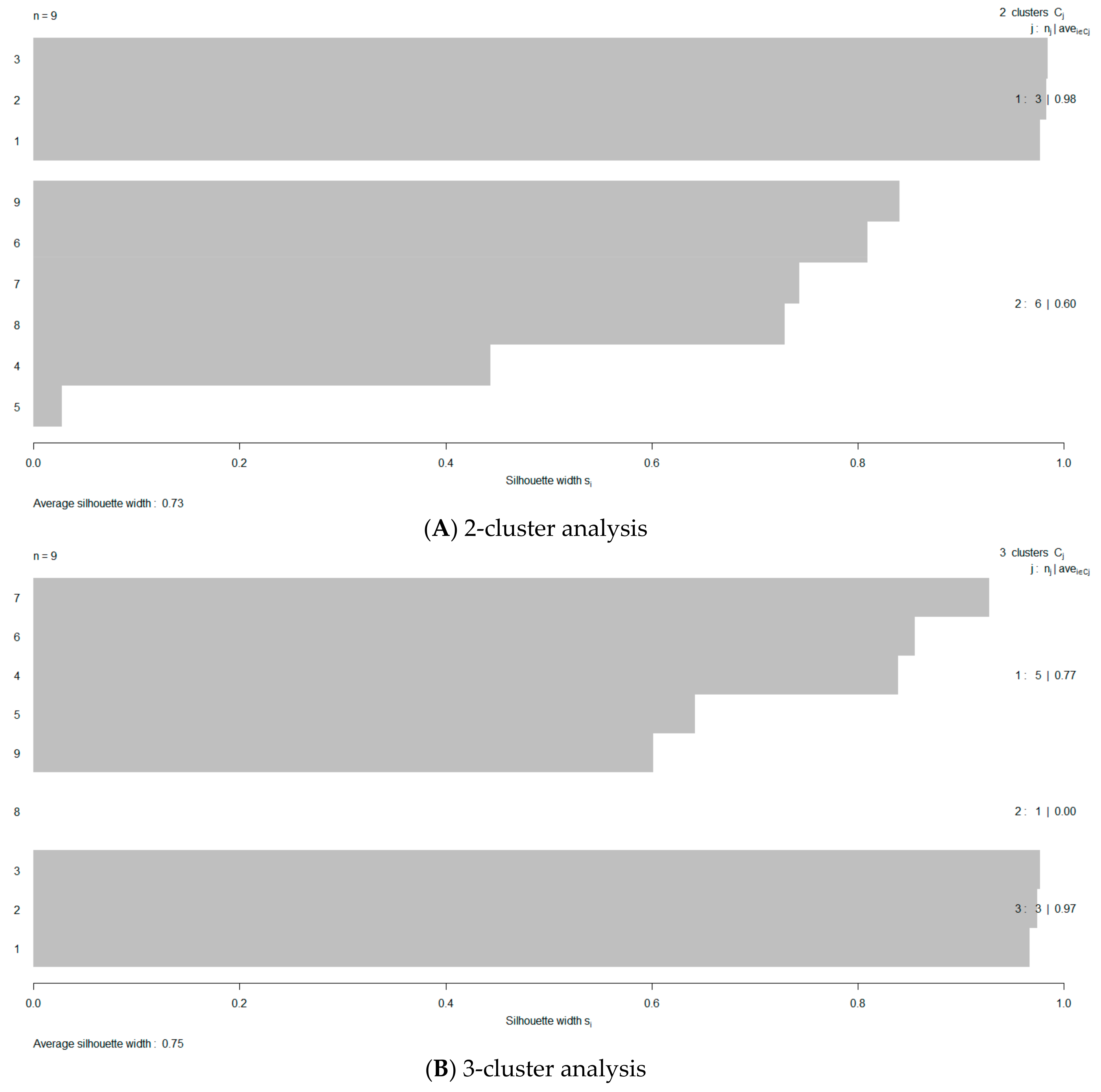 Water 13 02469 g004a