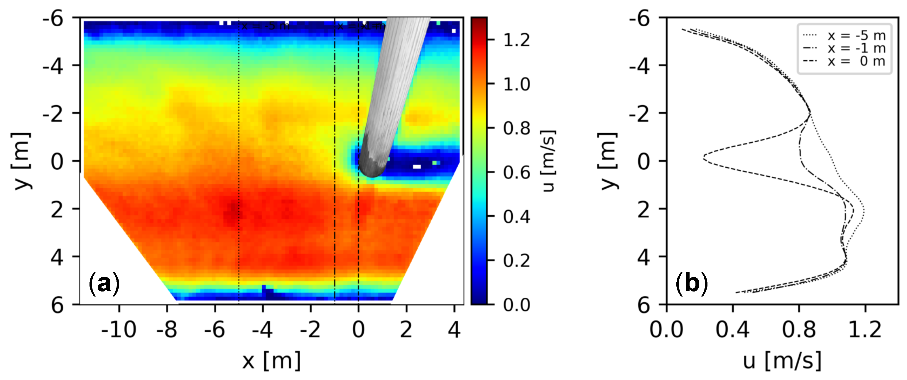 Water 13 02475 g003 550