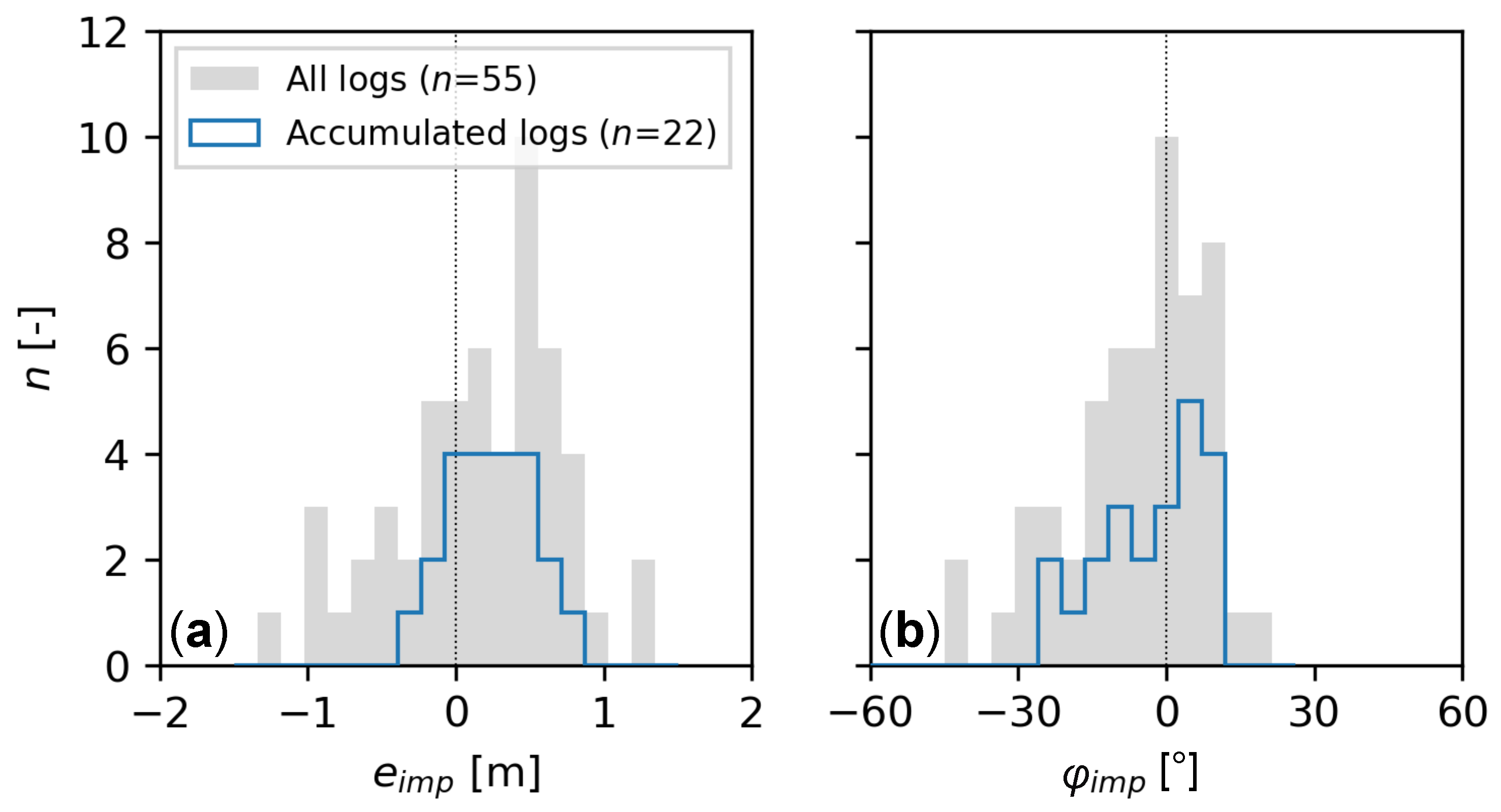 Water 13 02475 g007 550