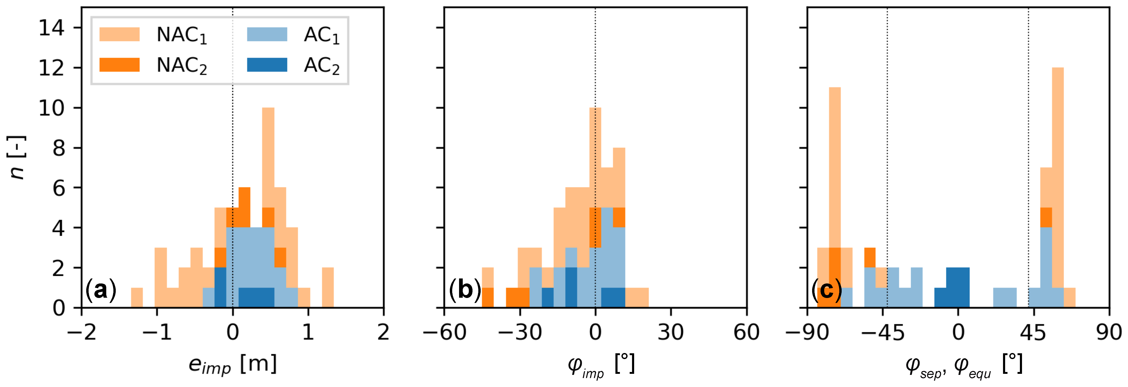 Water 13 02475 g010 550