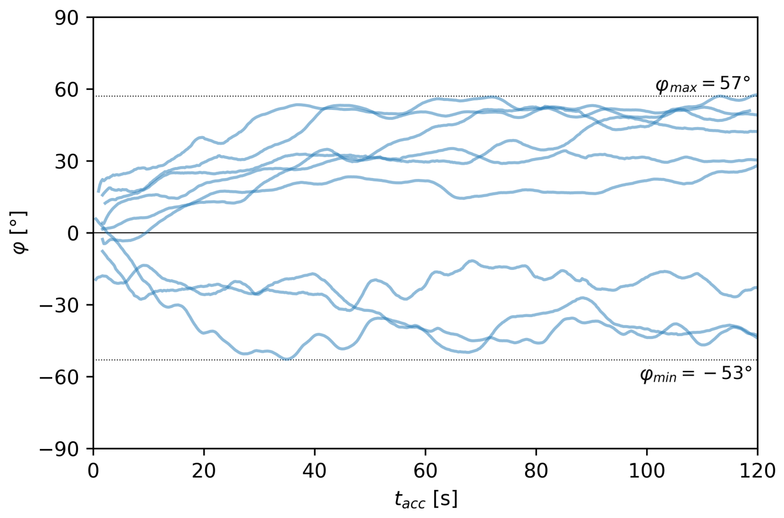 Water 13 02475 g011 550