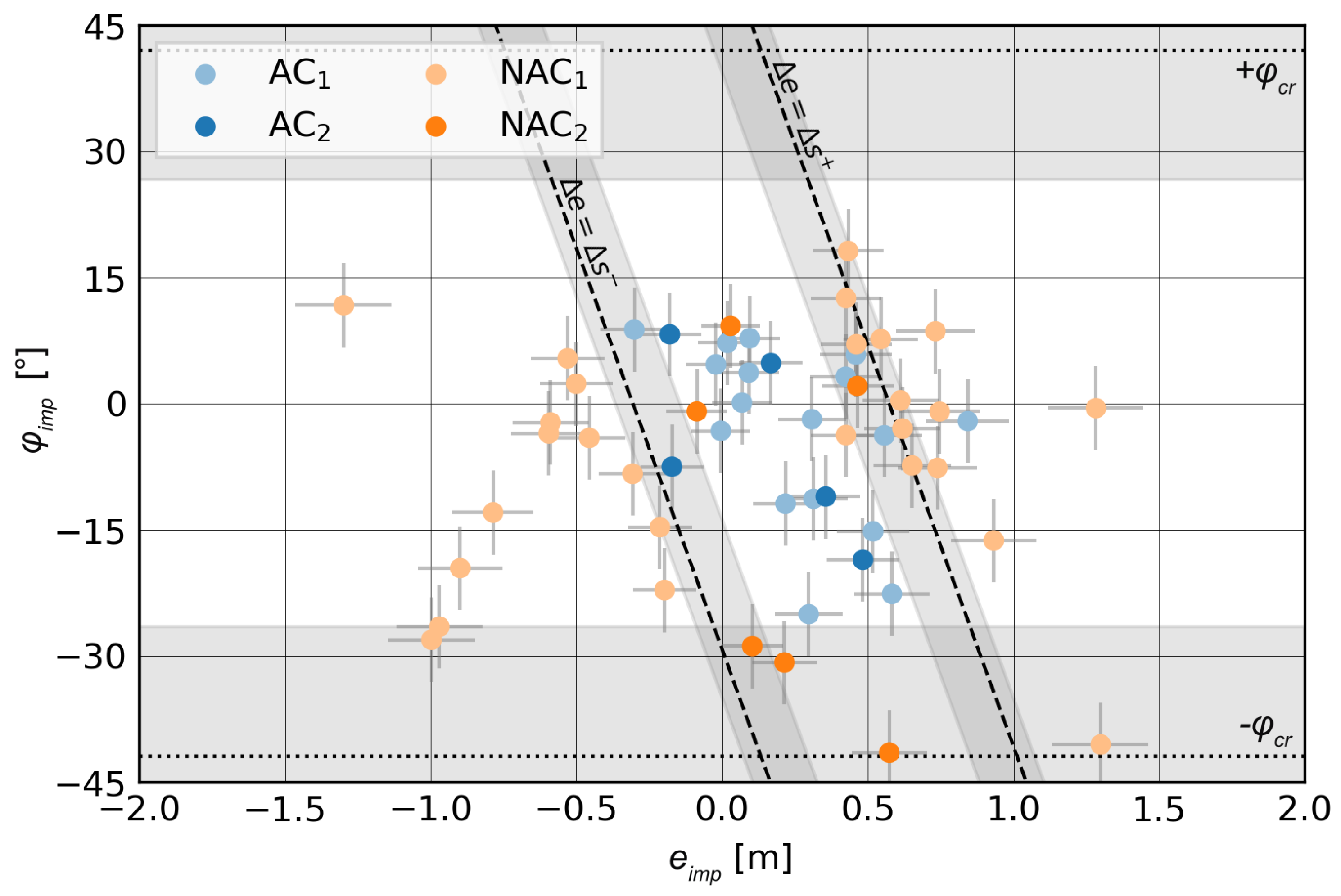 Water 13 02475 g015 550