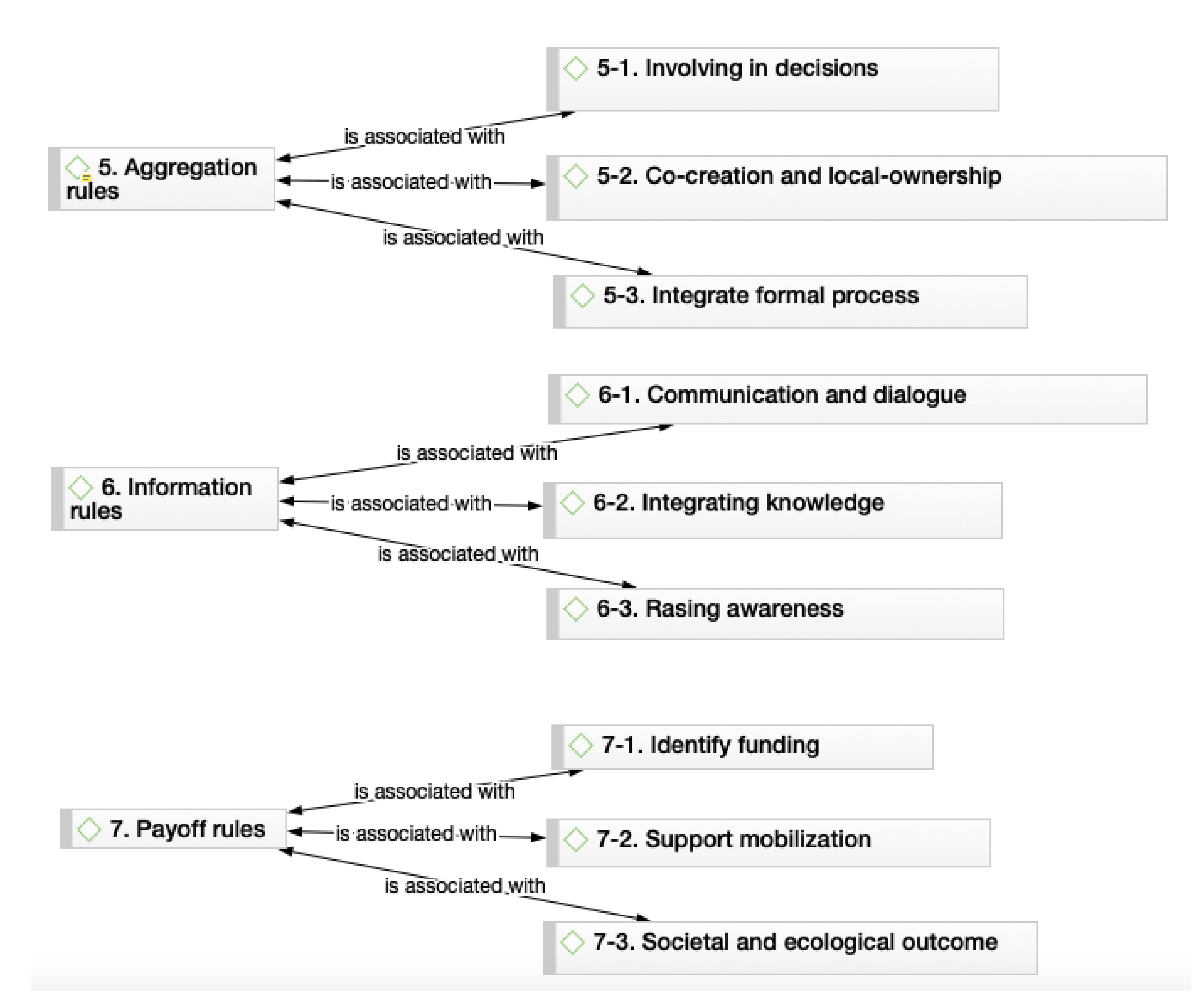 Water 13 02478 g0a1b