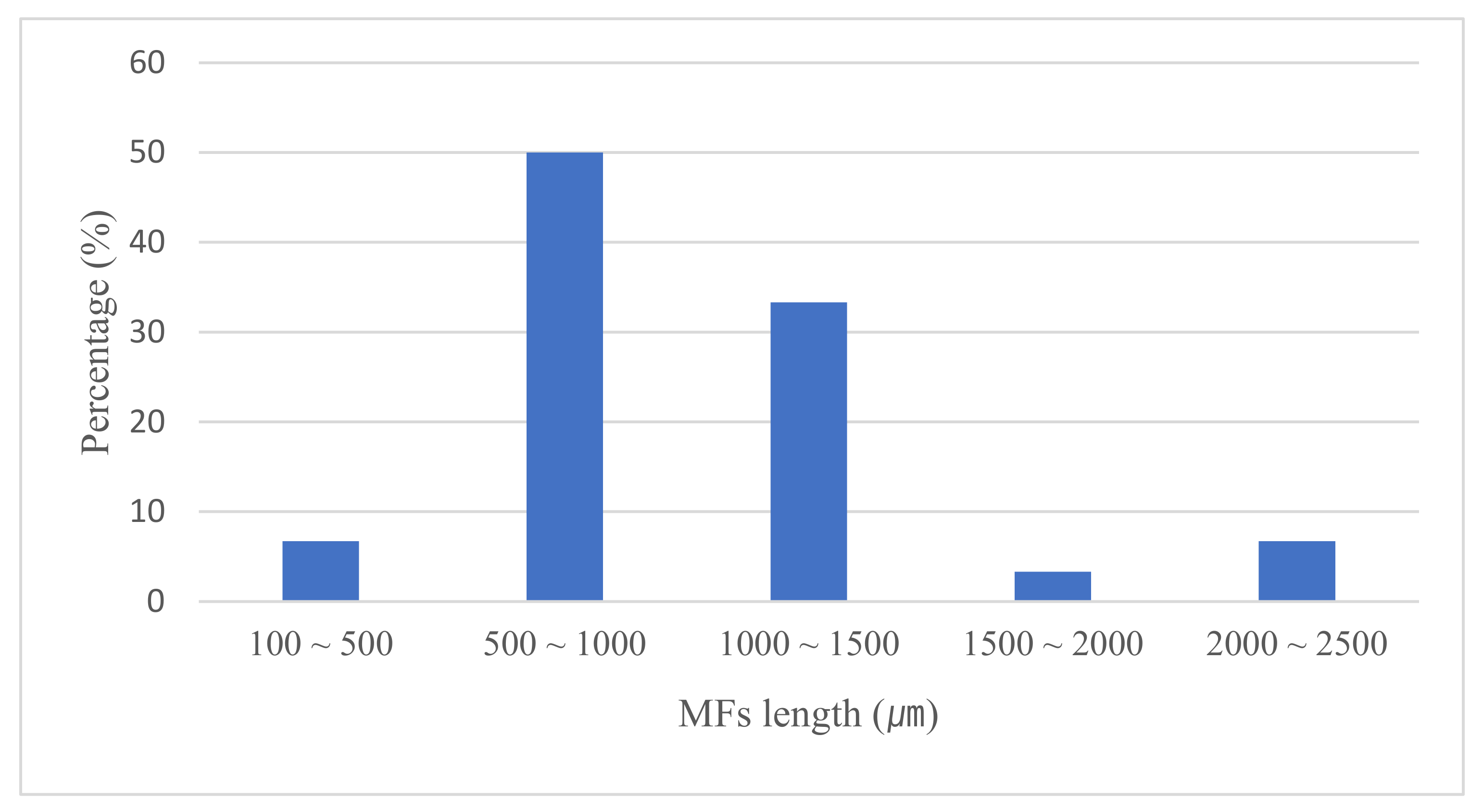 Water 13 02480 g001 550