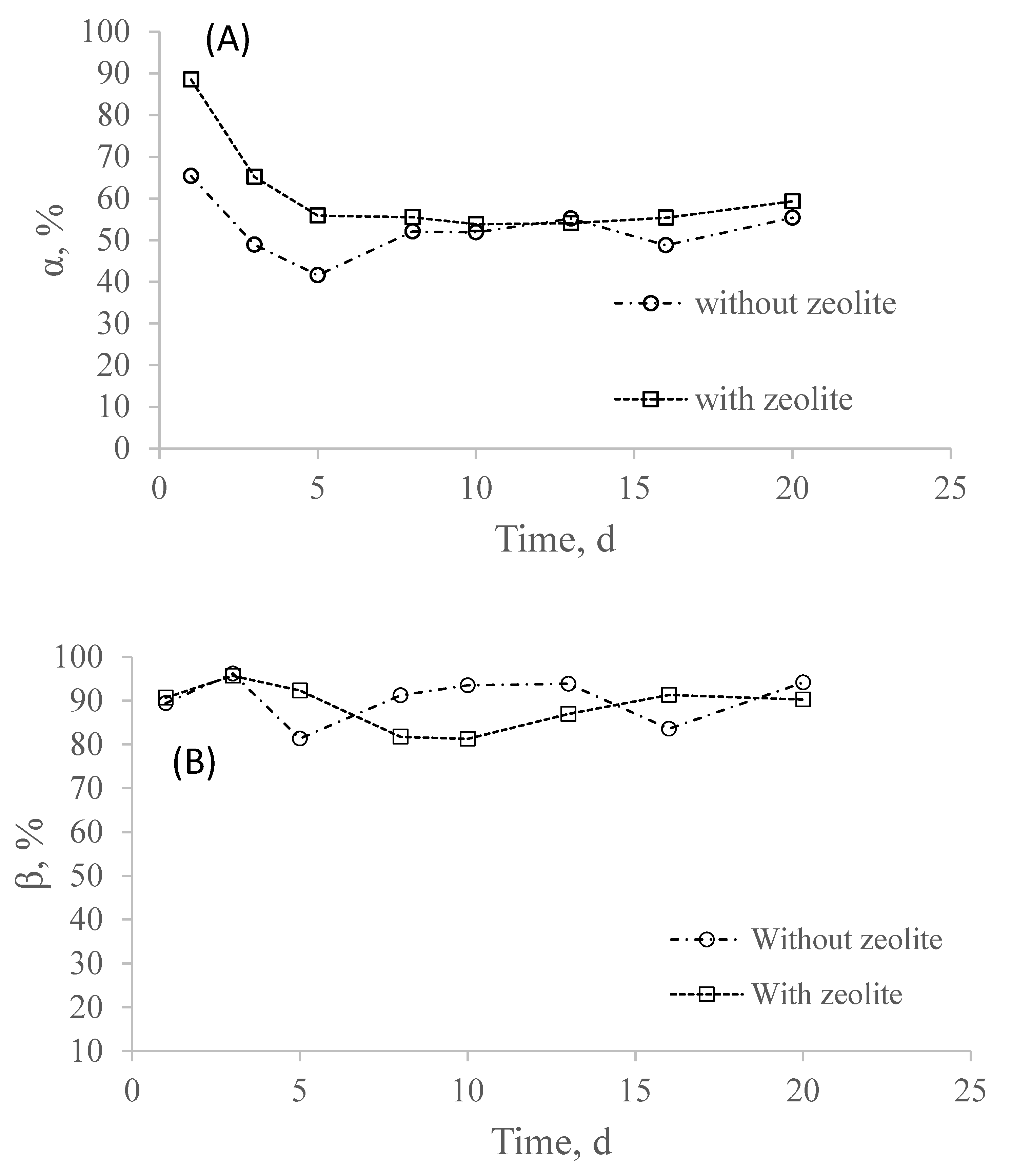 Water 13 02484 g002a