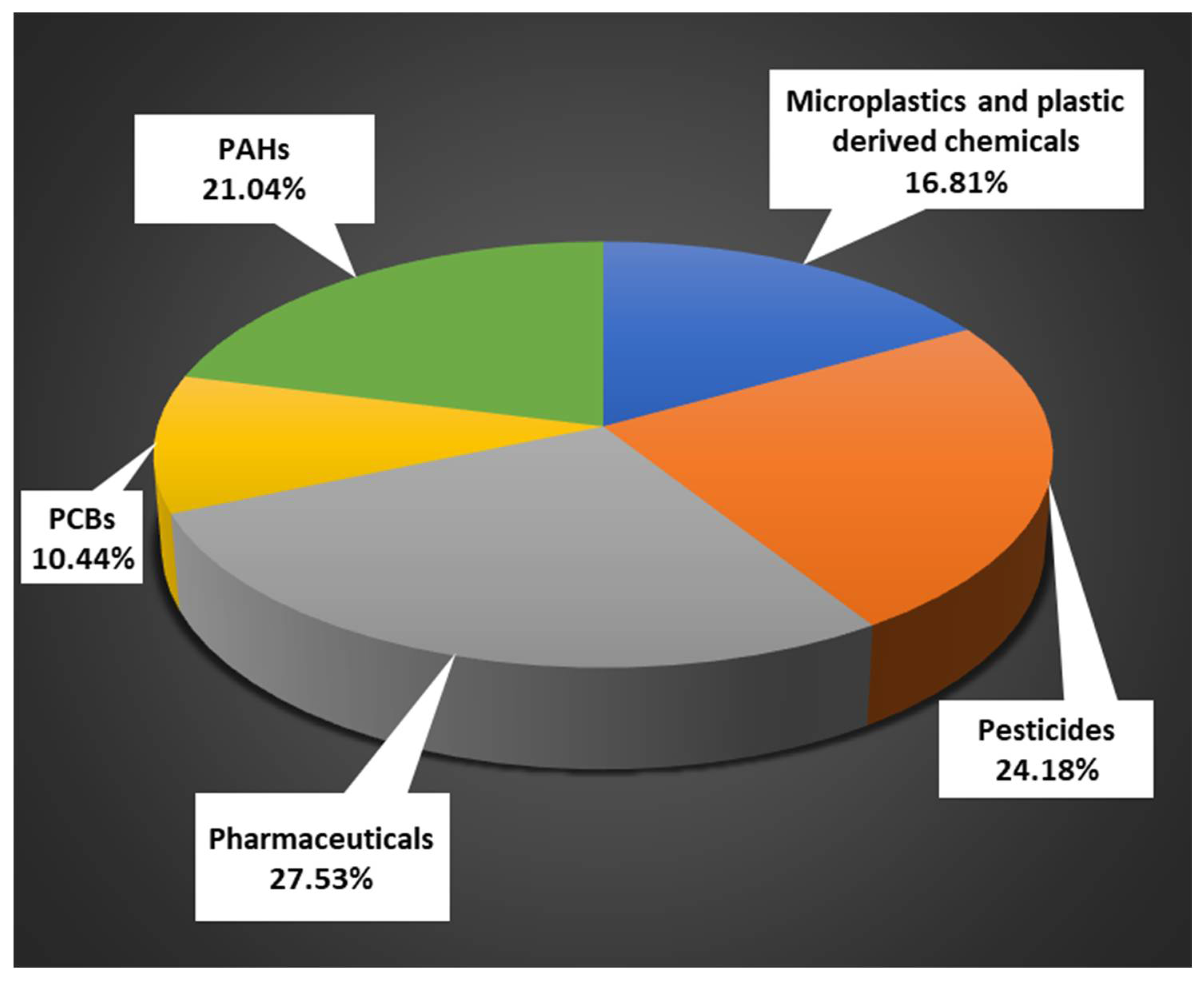 Water 13 02488 g002 Water 13 02488 g002