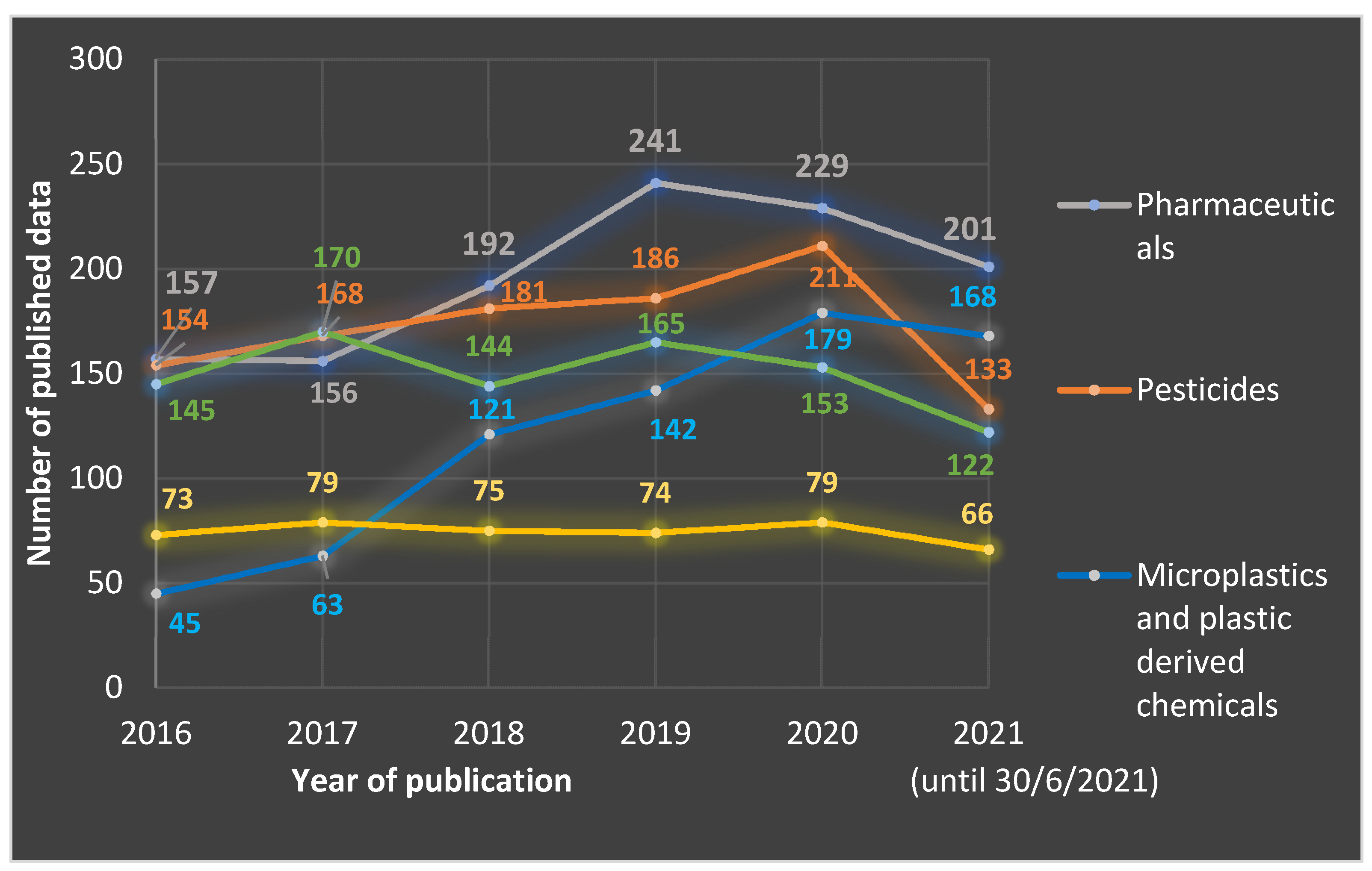 Water 13 02488 g003 Water 13 02488 g003
