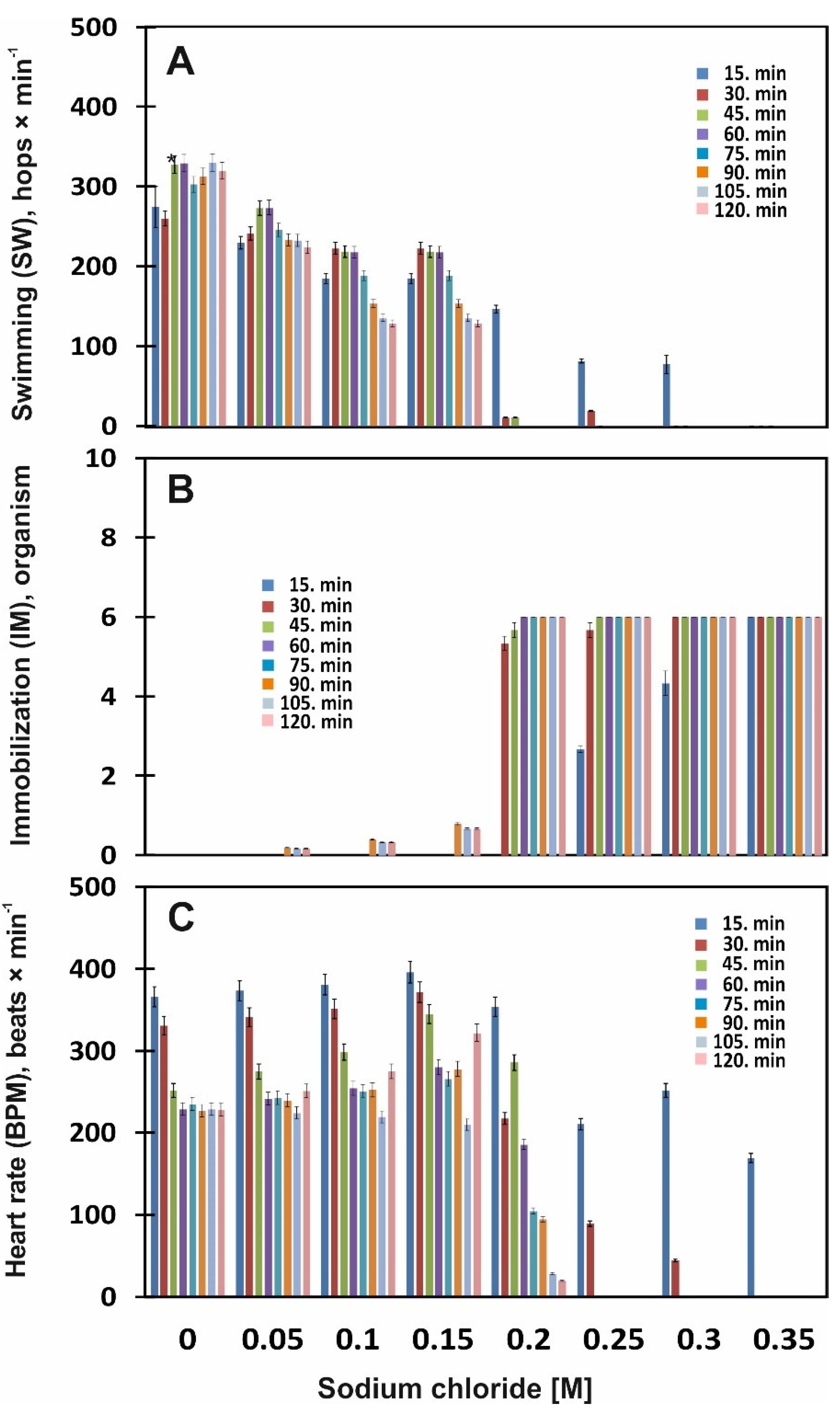 Water 13 02493 g002 Water 13 02493 g002
