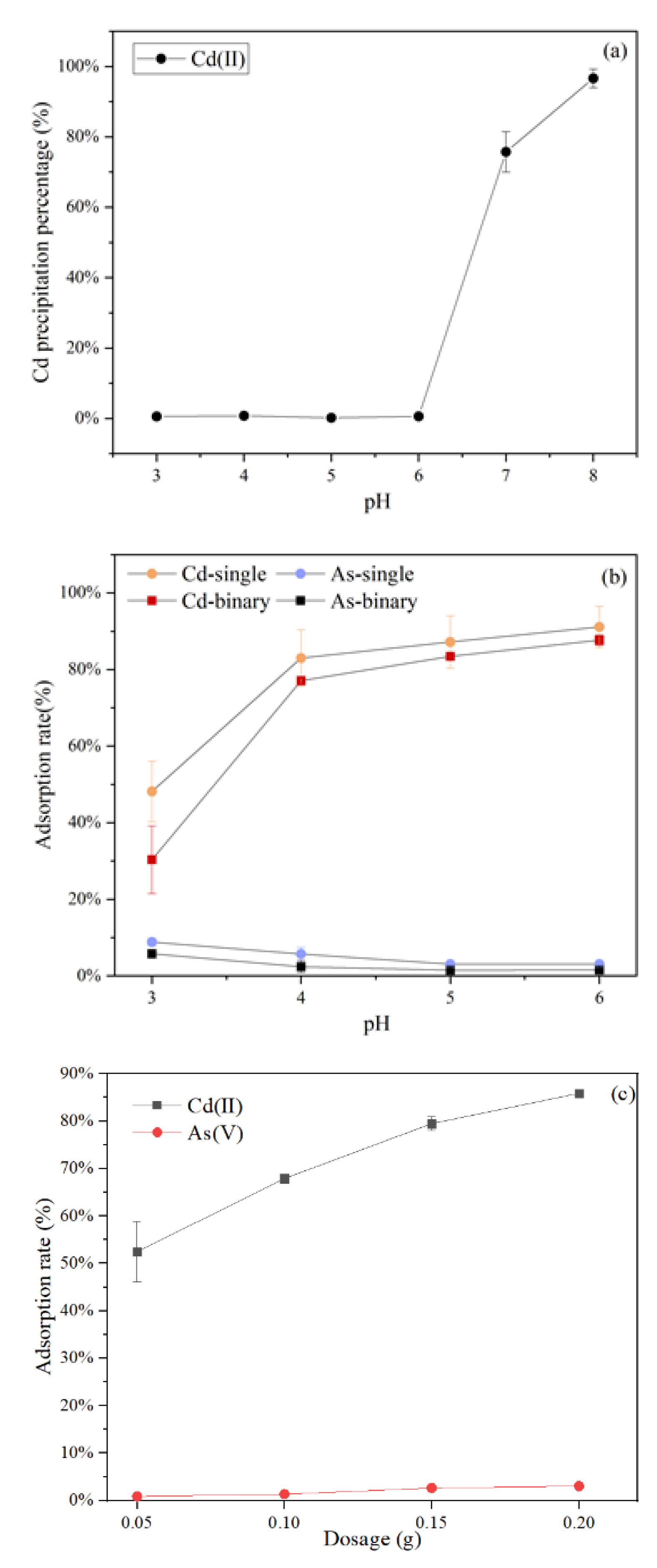 Water 13 02498 g001 550