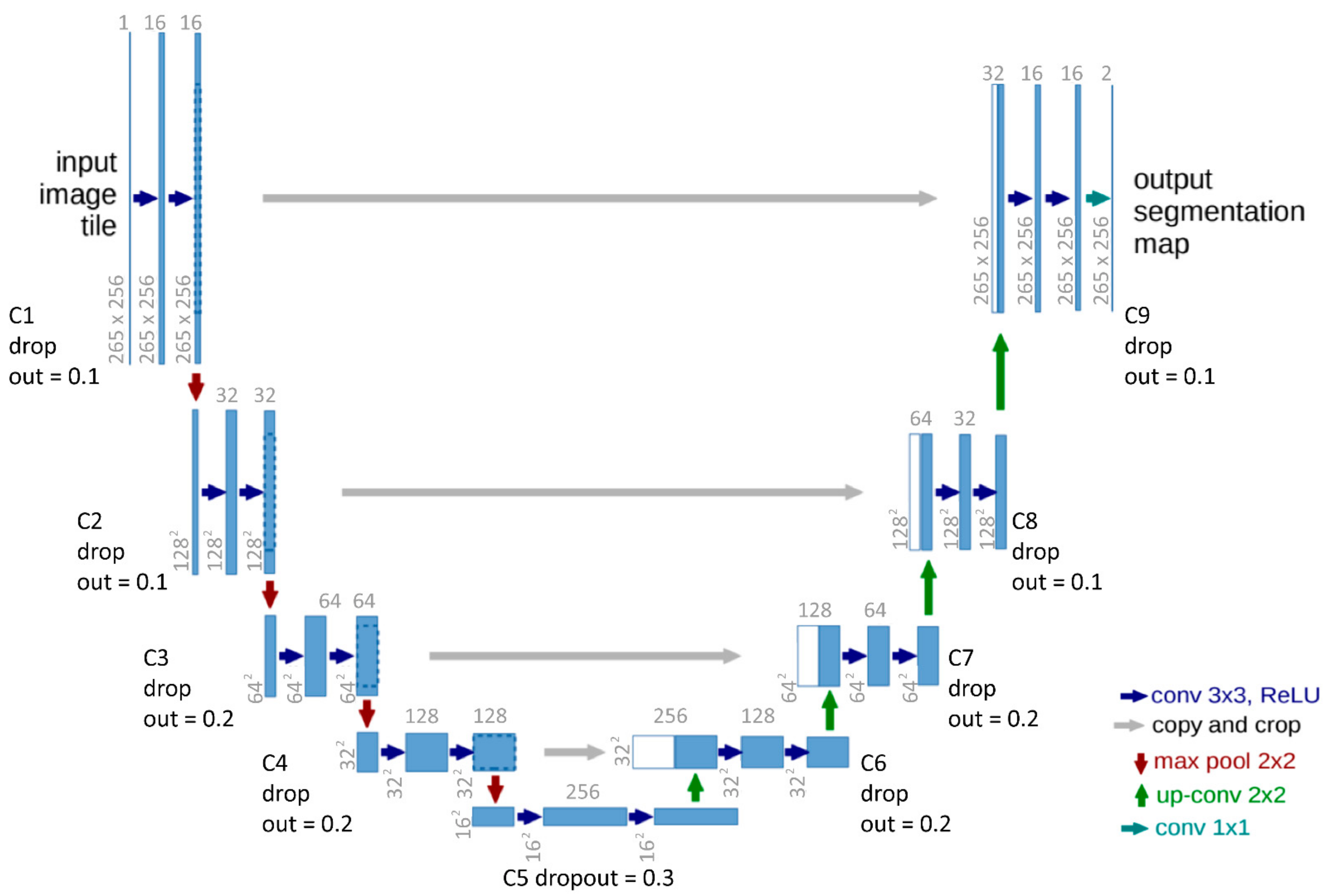 Water 13 02512 g002 550