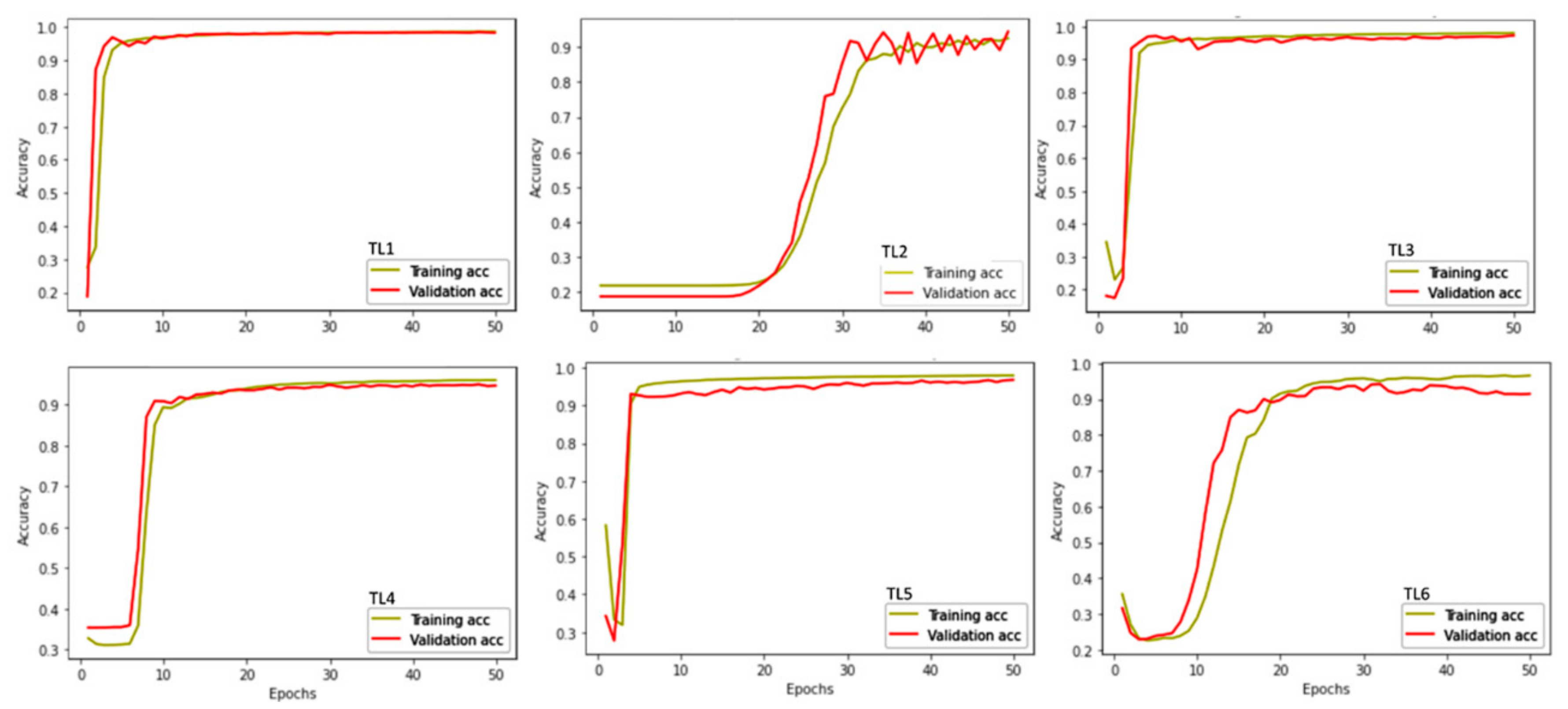 Water 13 02512 g004 550