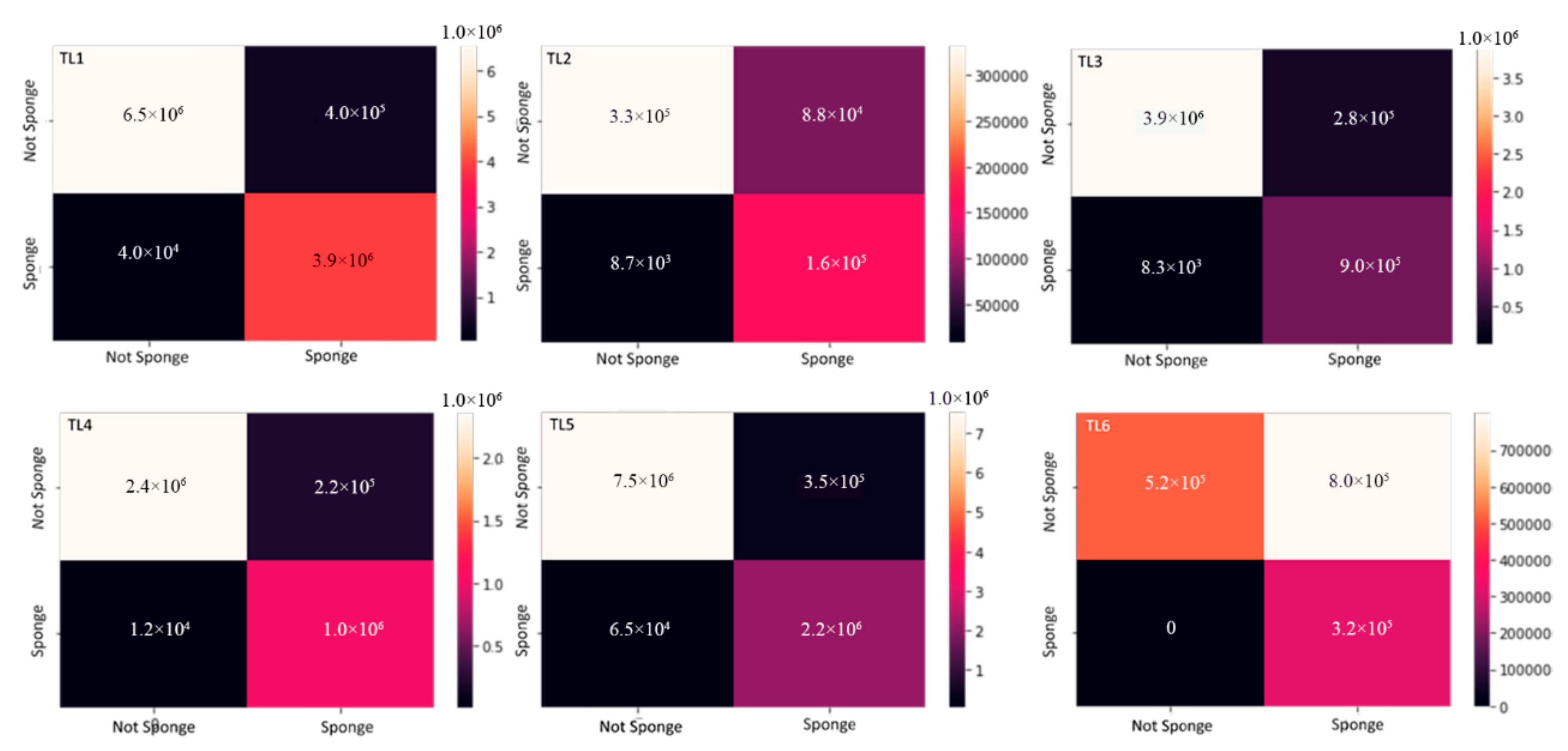 Water 13 02512 g006 550