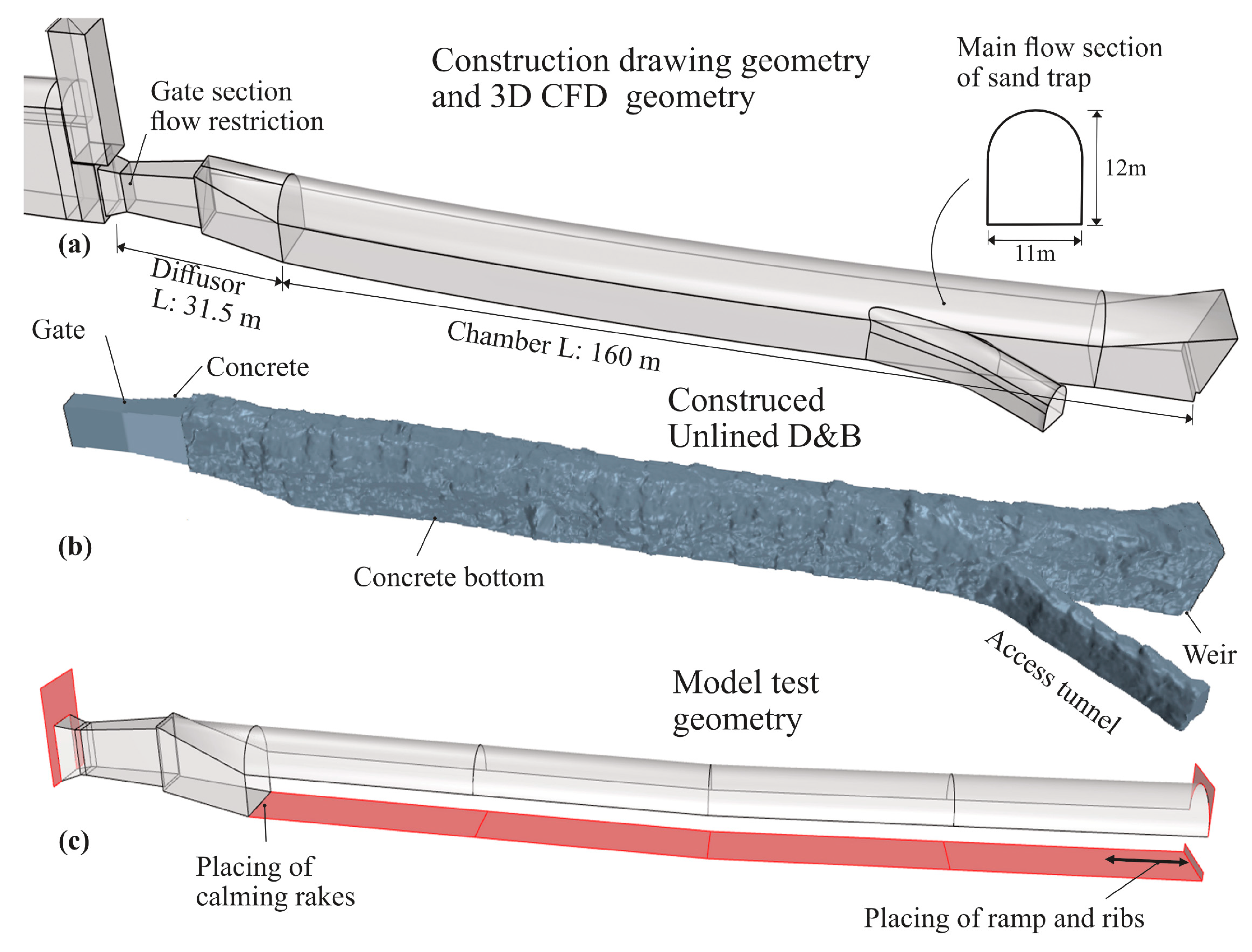 Water 13 02515 g002 550