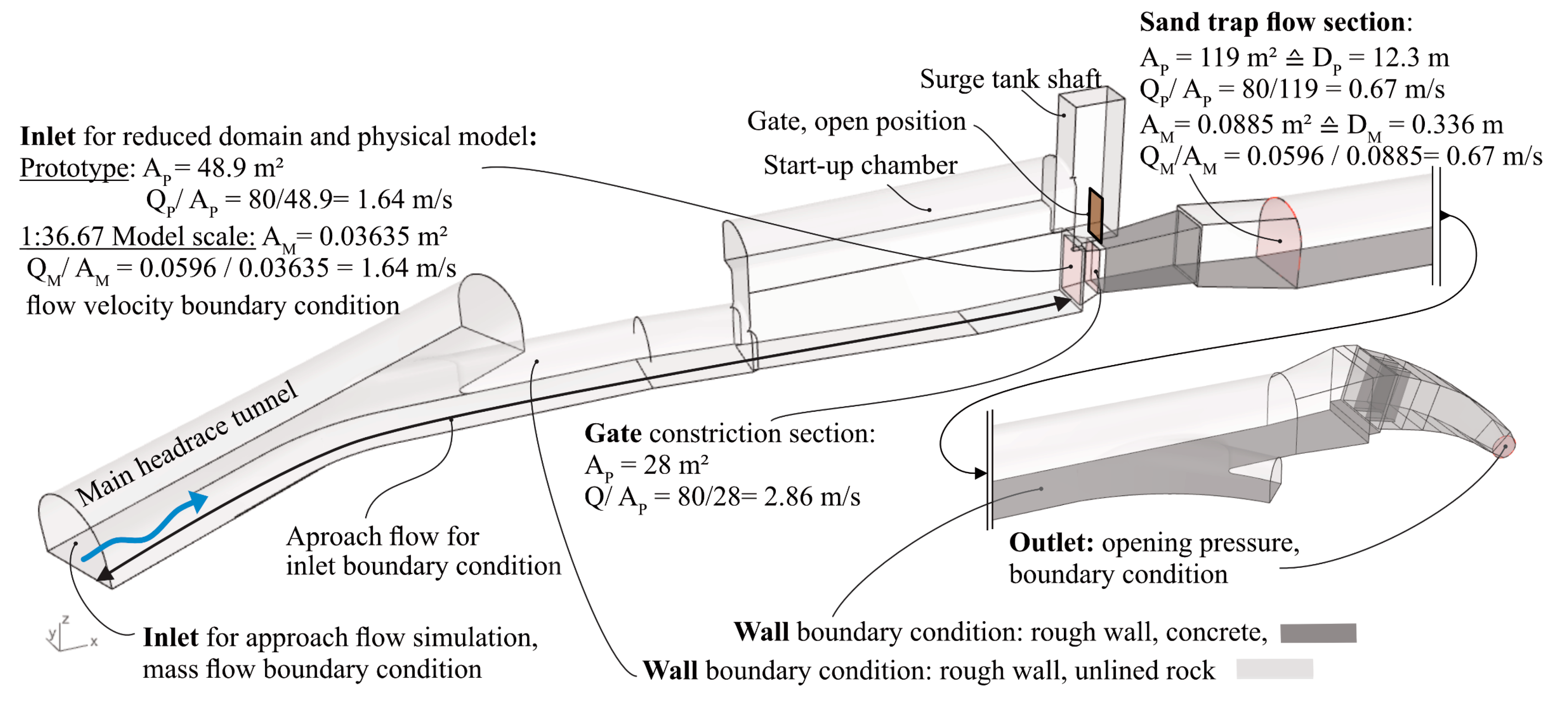 Water 13 02515 g003 550