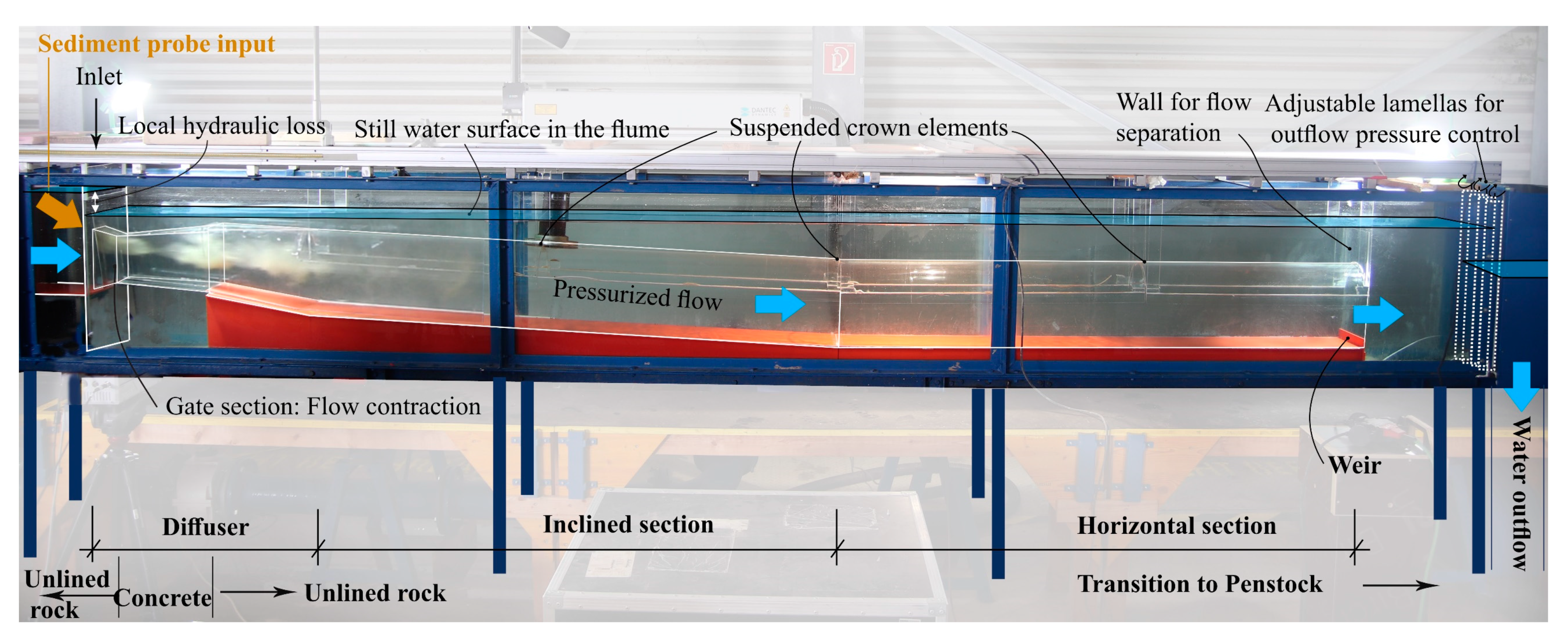 Water 13 02515 g004 550