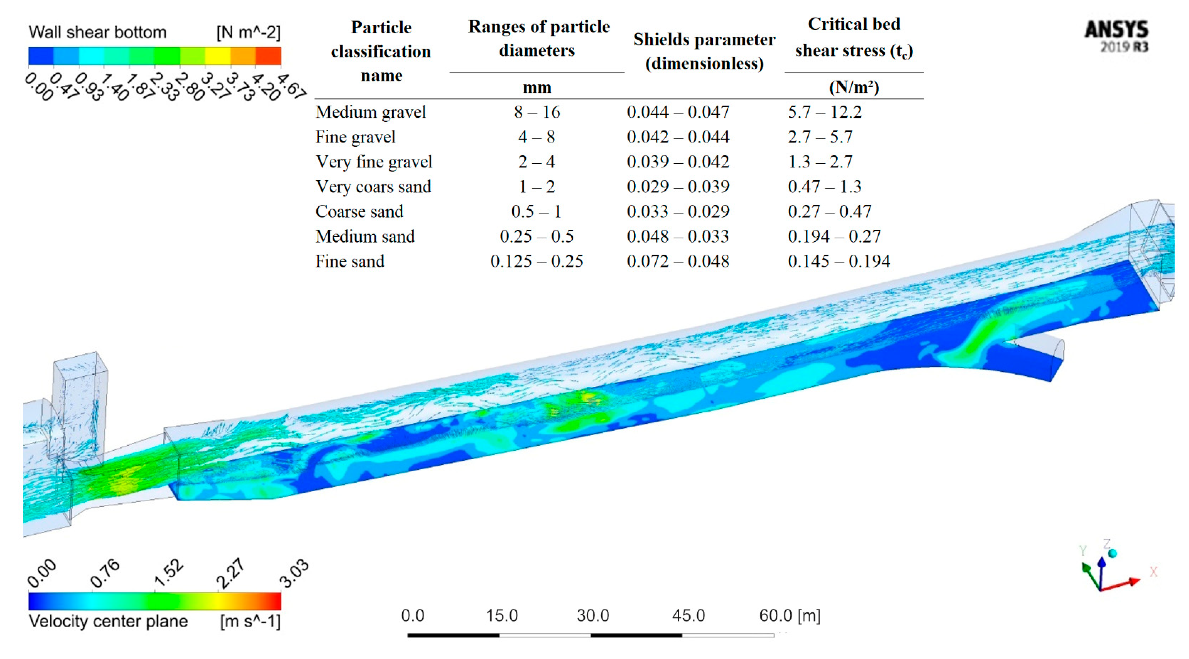 Water 13 02515 g007 550