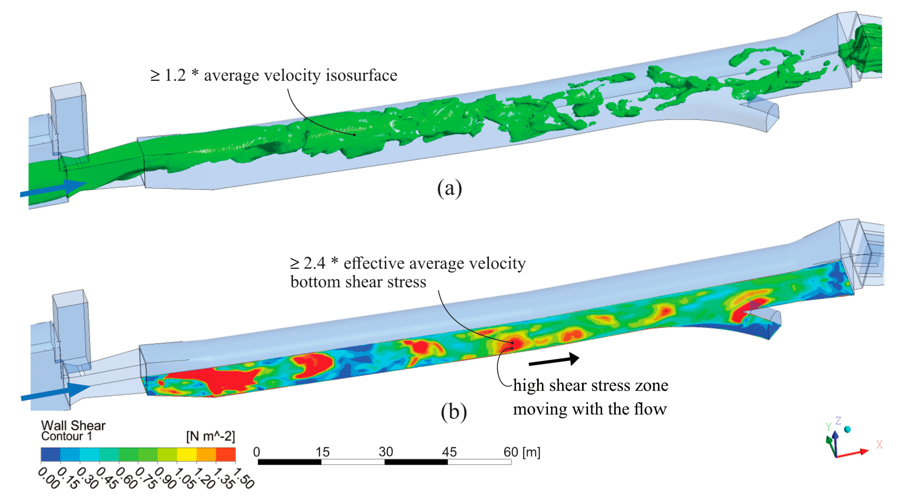 Water 13 02515 g008 550