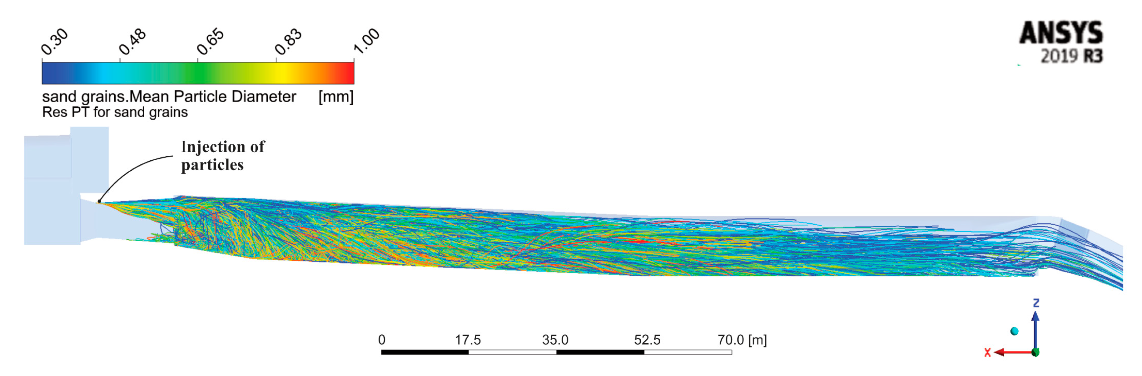 Water 13 02515 g009 550