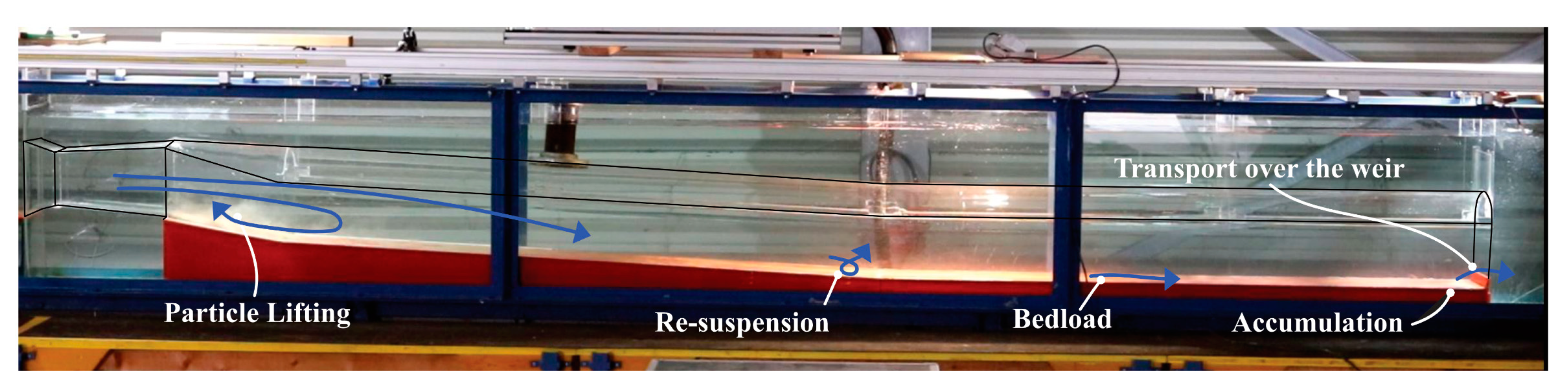 Water 13 02515 g010 550