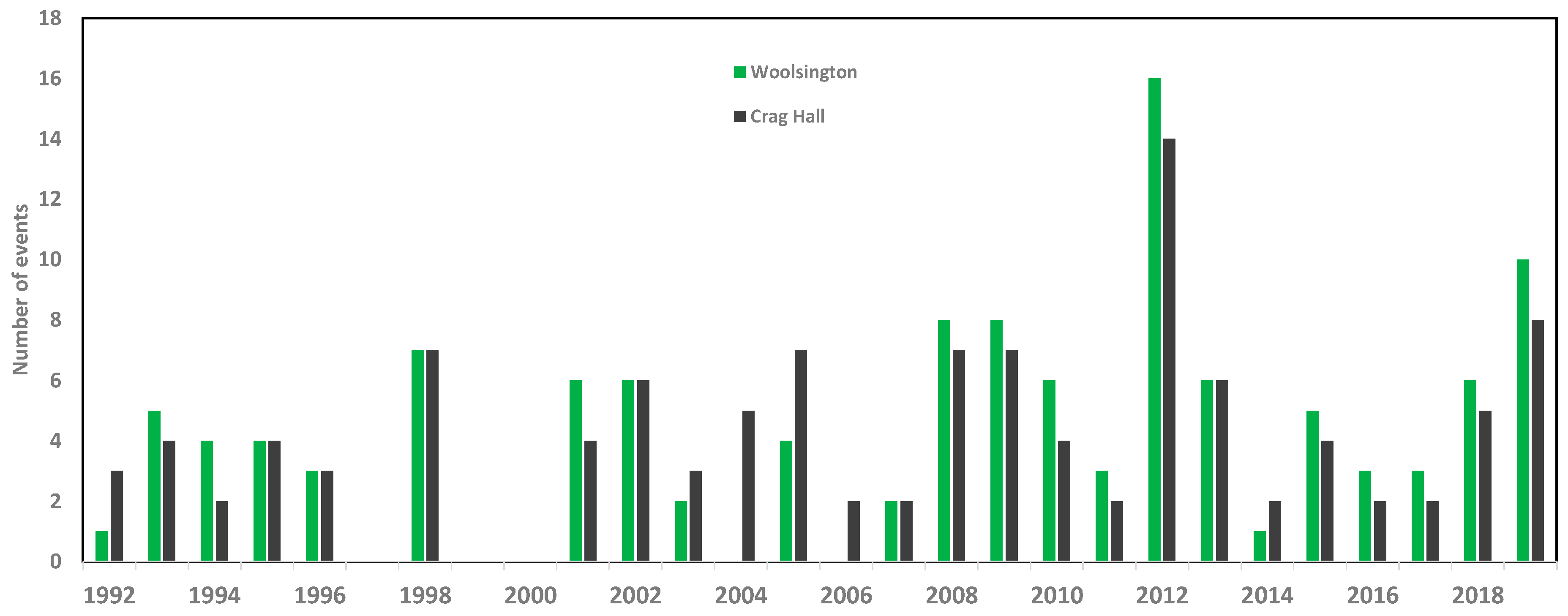 Water 13 02521 g010 550