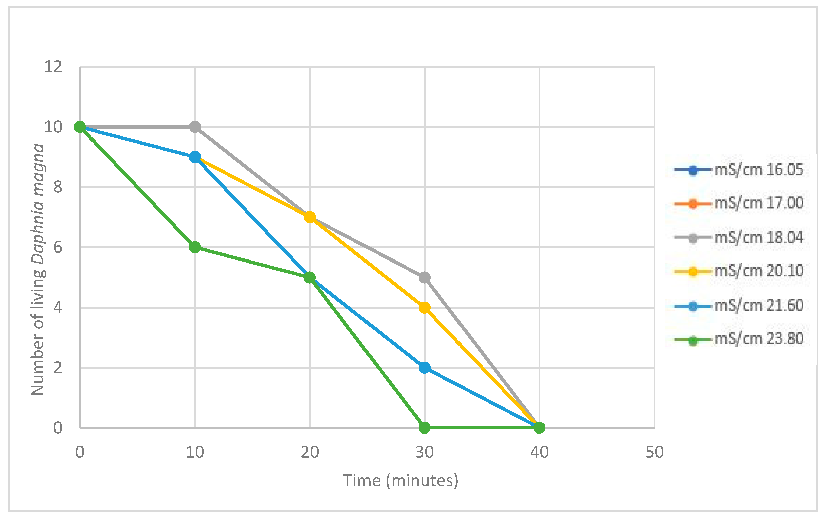 Water 13 02524 g001 550