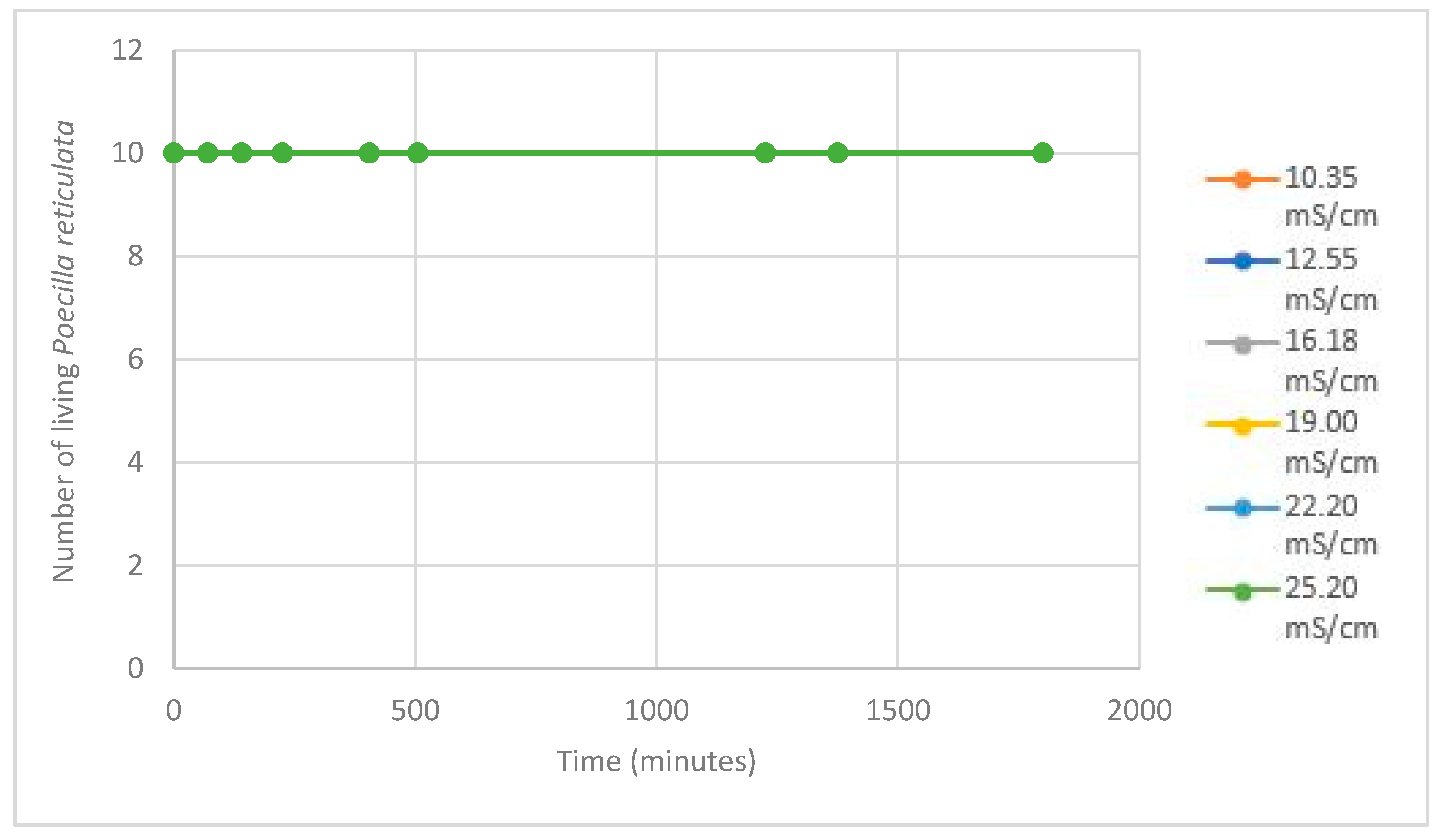 Water 13 02524 g004 550