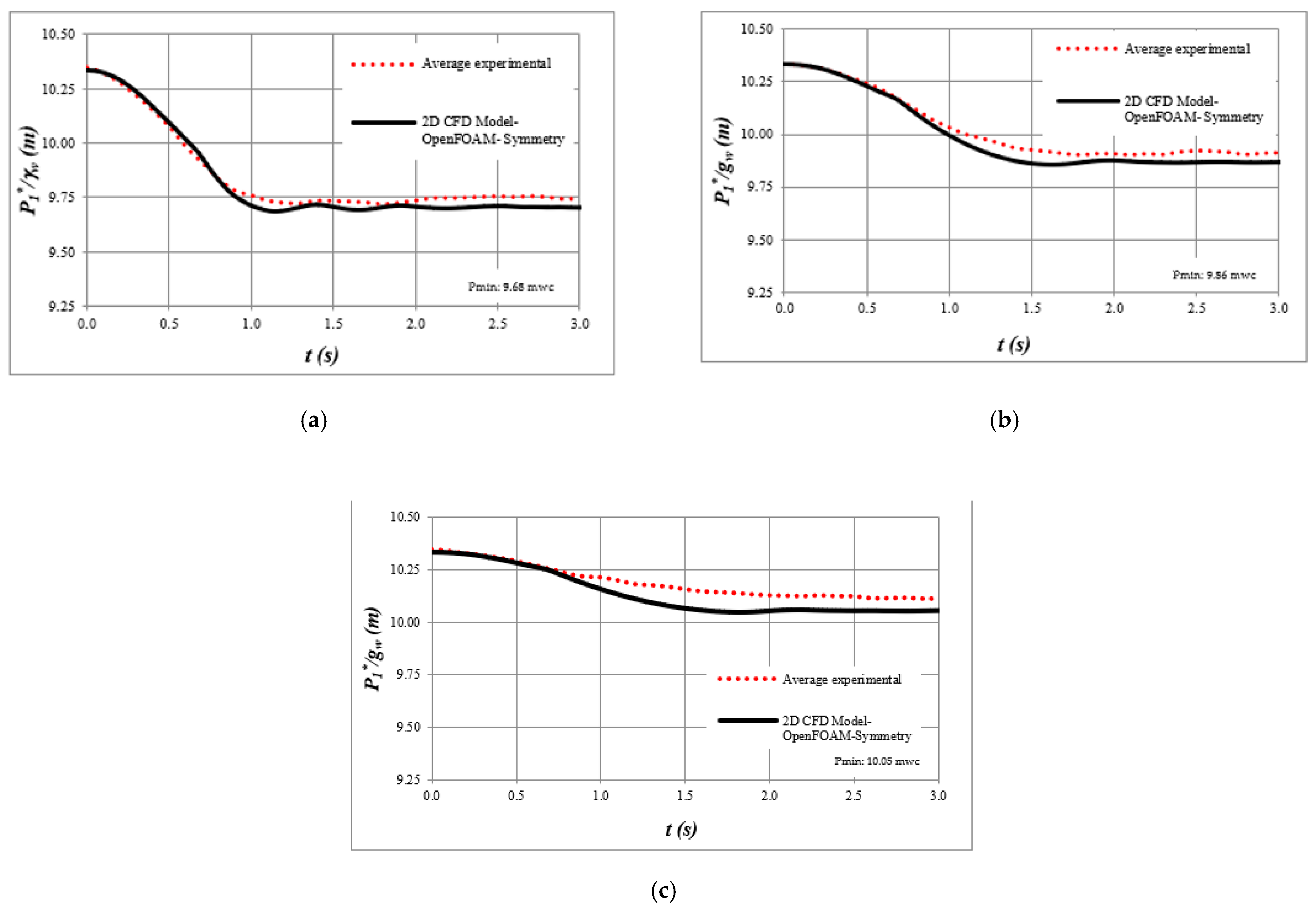 Water 13 02526 g003 550