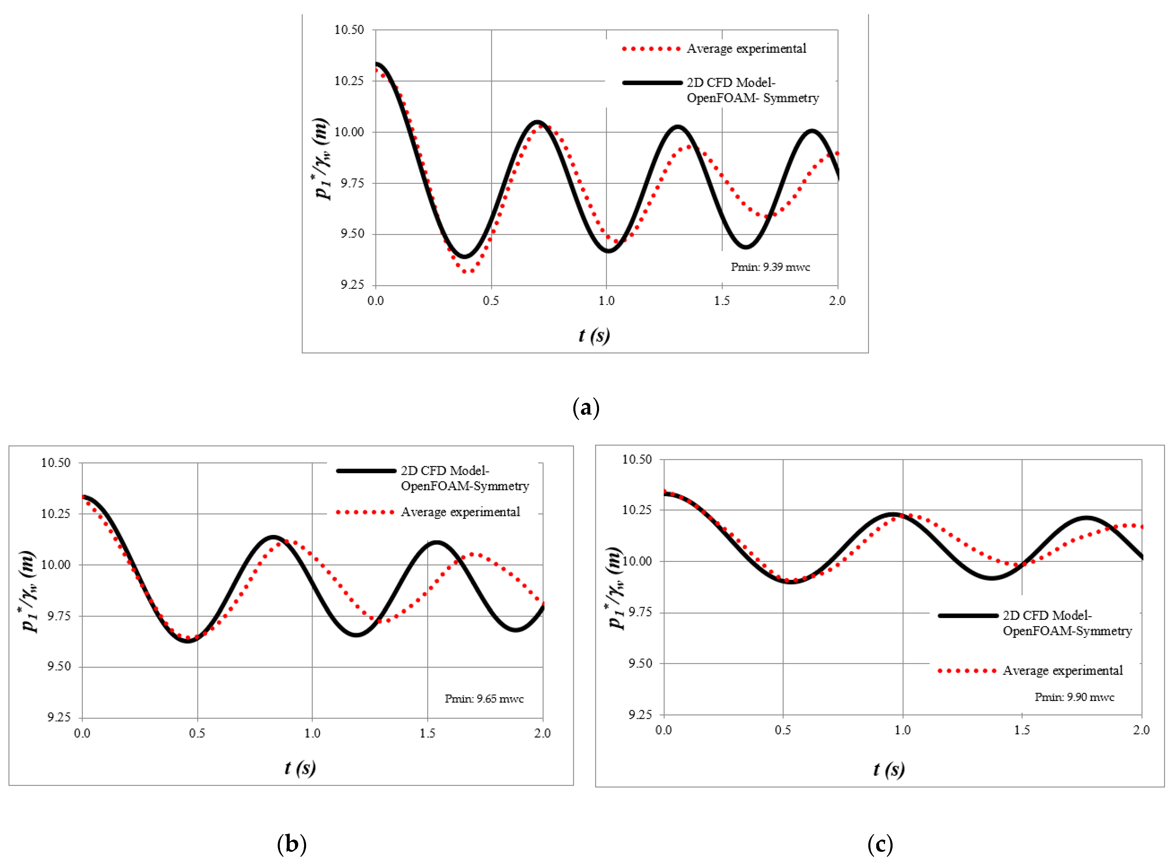 Water 13 02526 g005 550