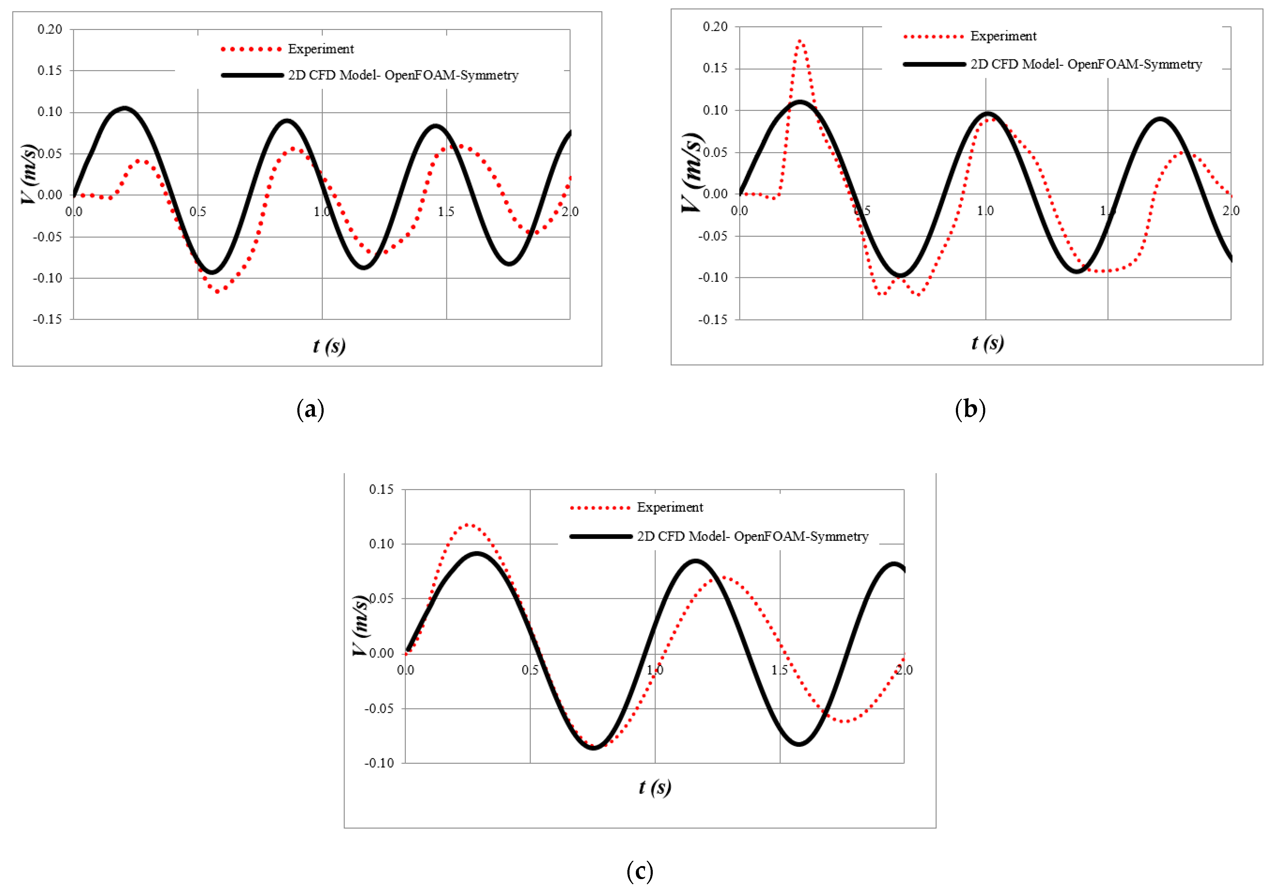 Water 13 02526 g006 550