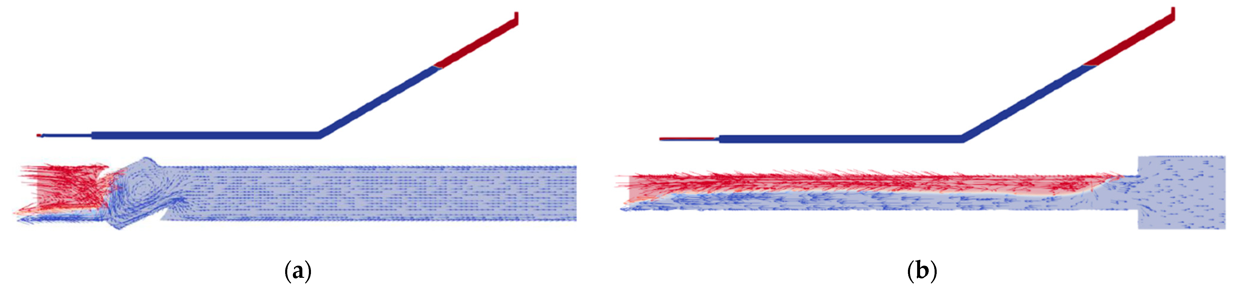 Water 13 02526 g007 550