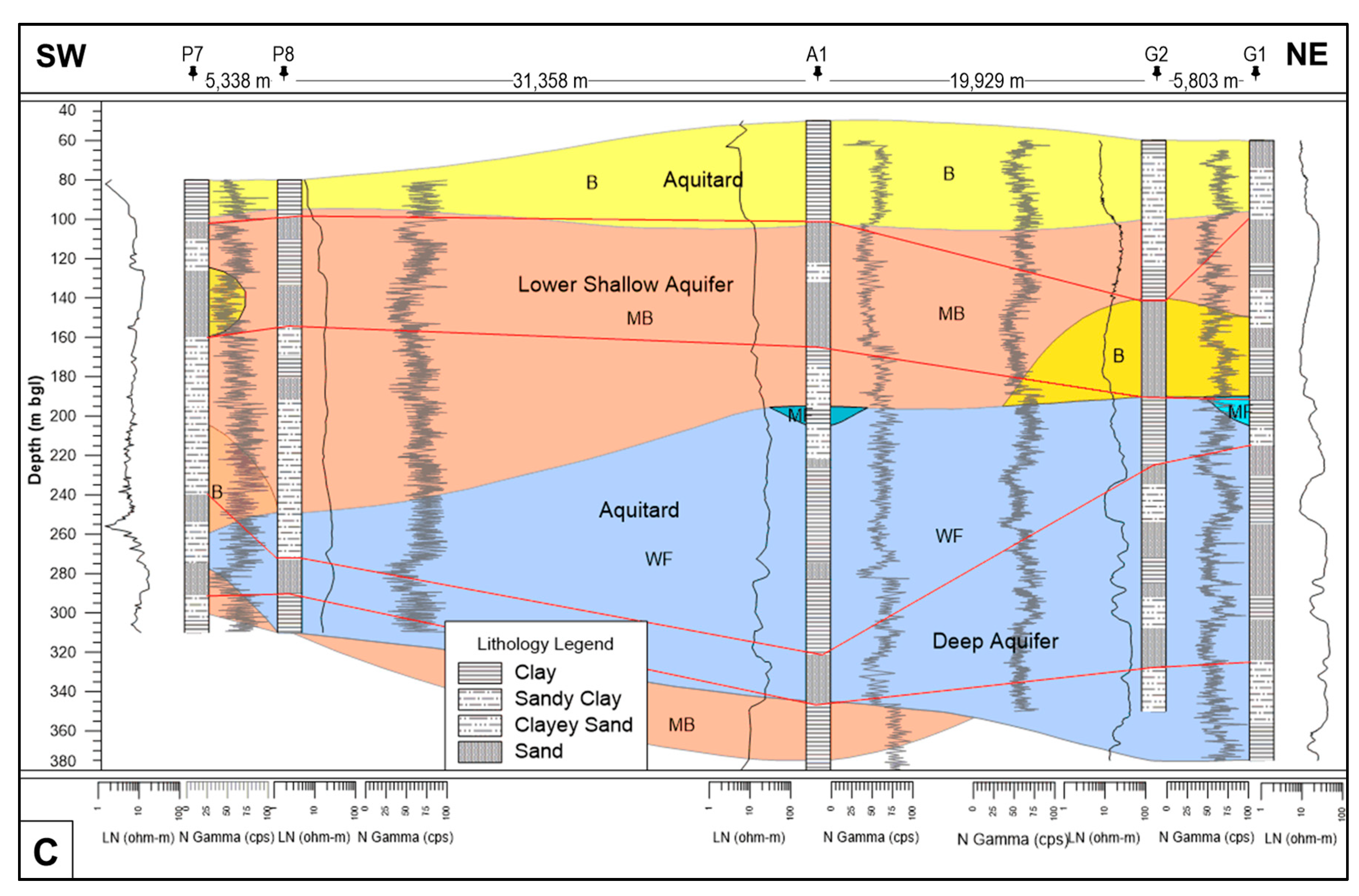 Water 13 02527 g004b