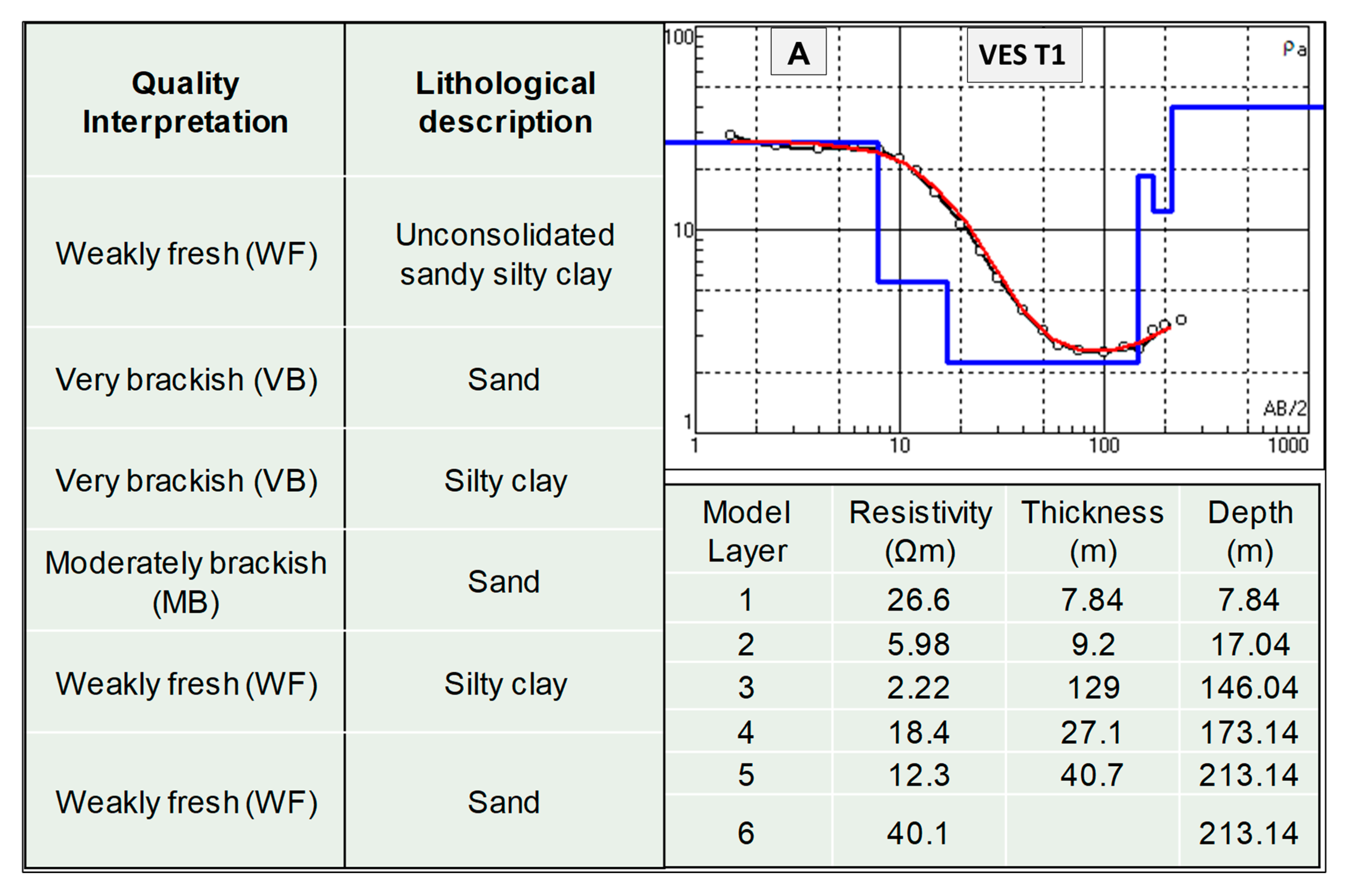 Water 13 02527 g005a