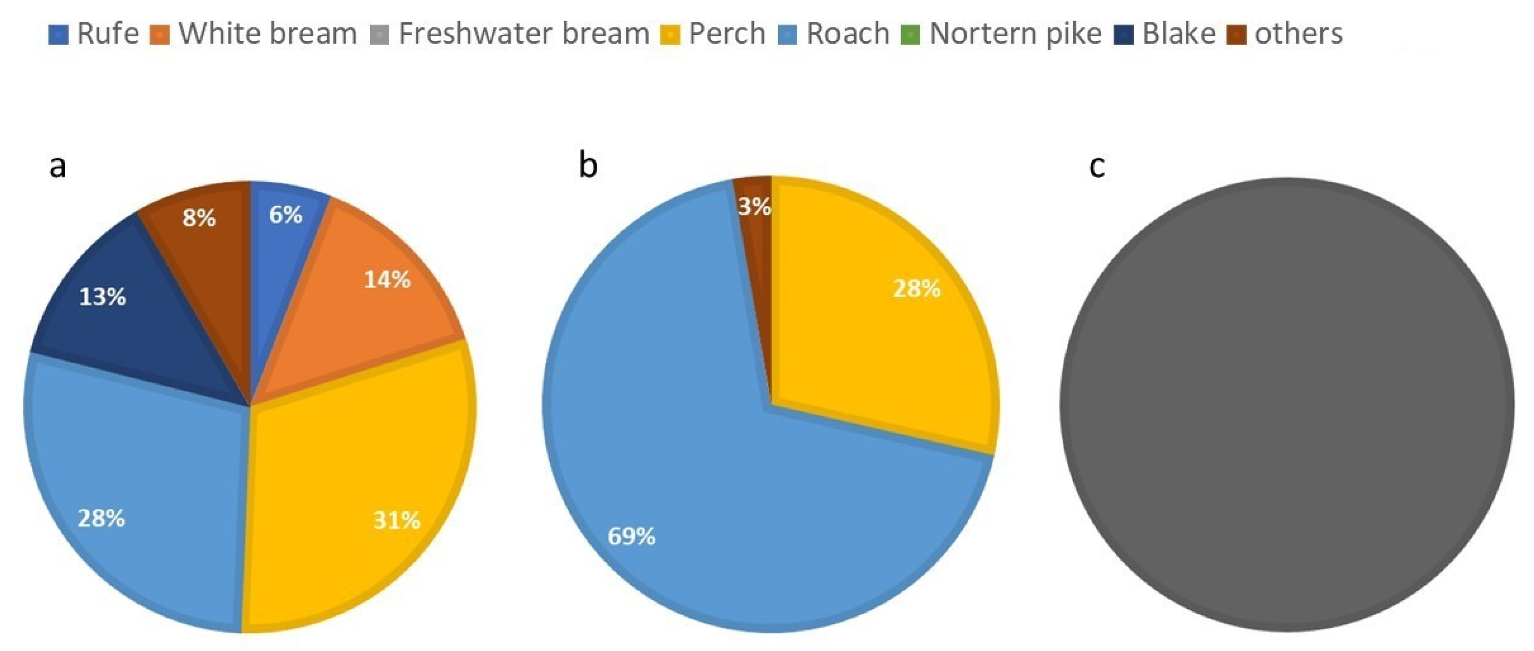 Water 13 02530 g009 Water 13 02530 g009