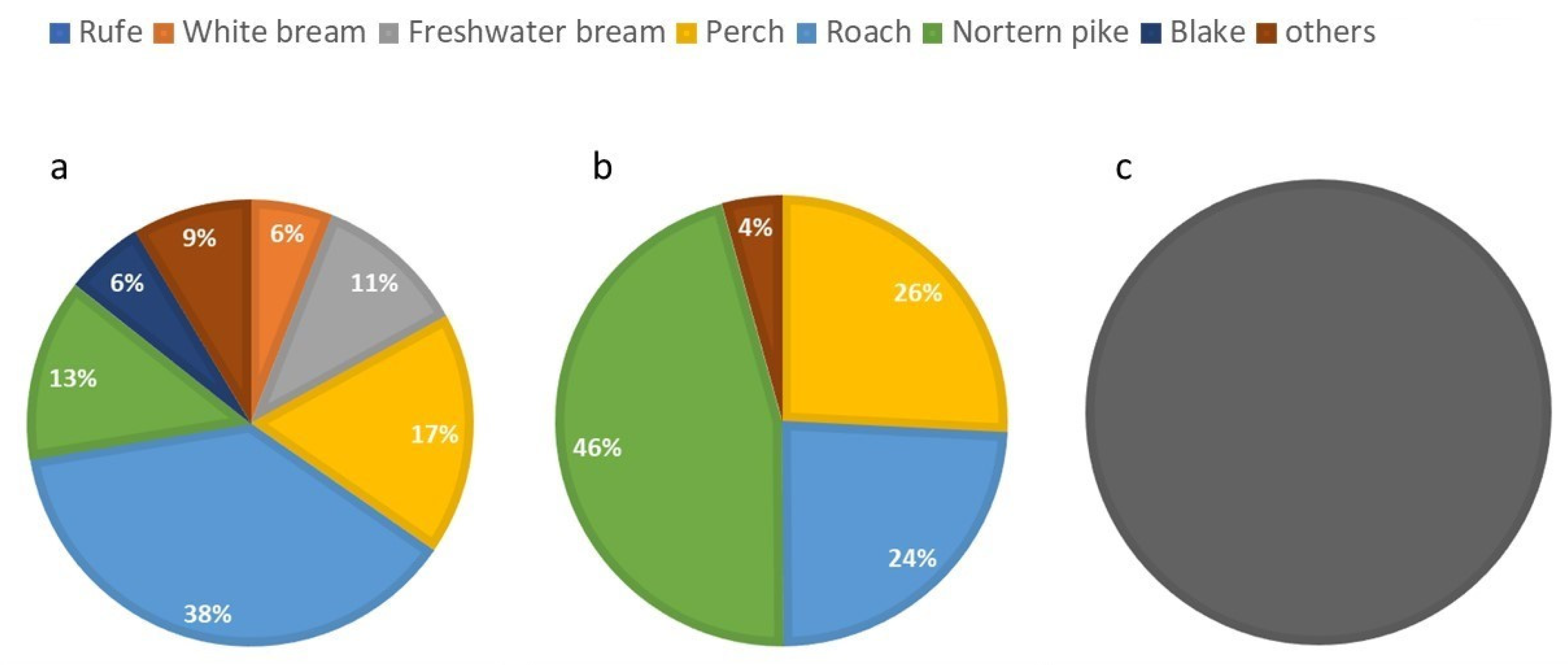 Water 13 02530 g010 Water 13 02530 g010