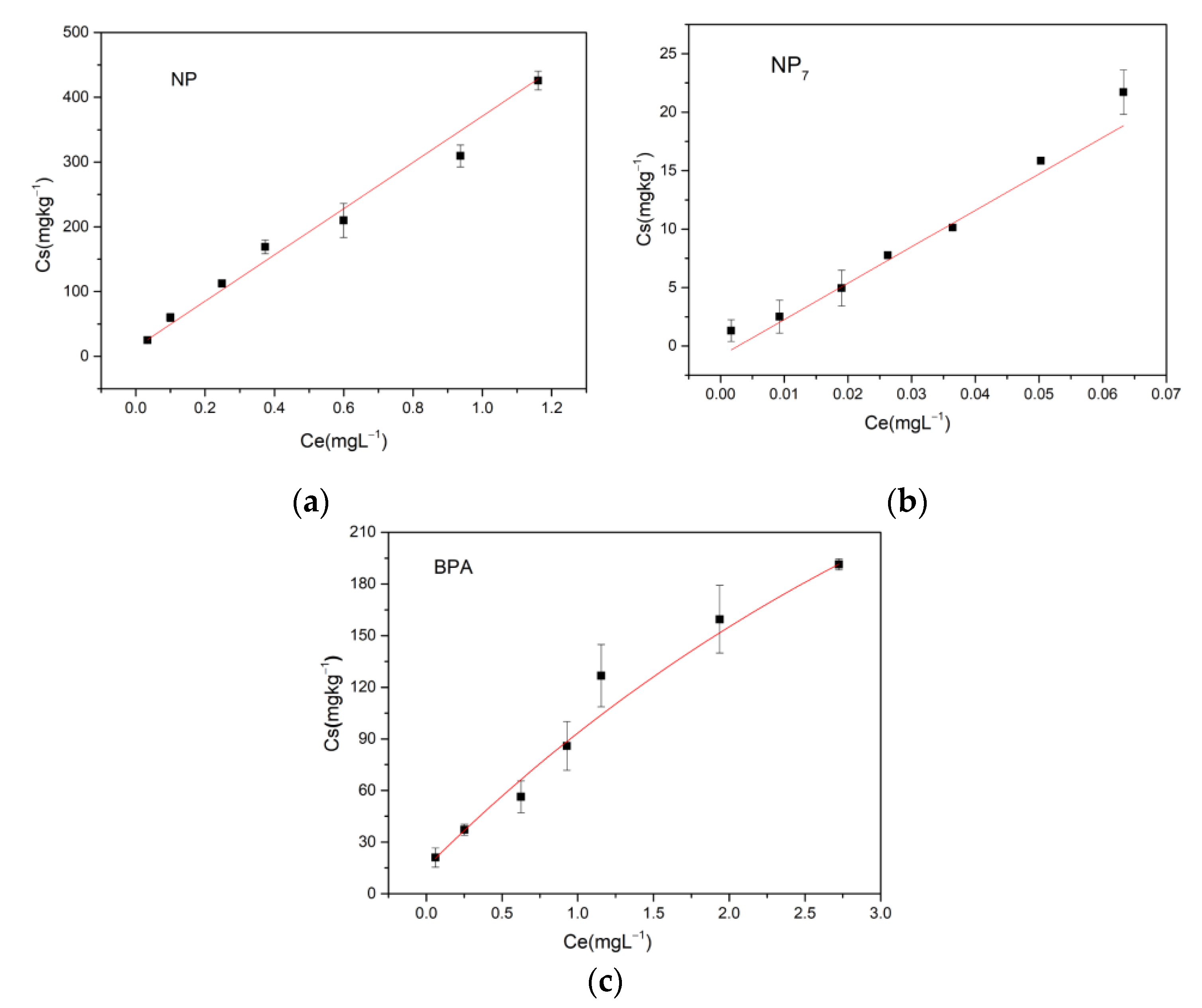 Water 13 02532 g001 550