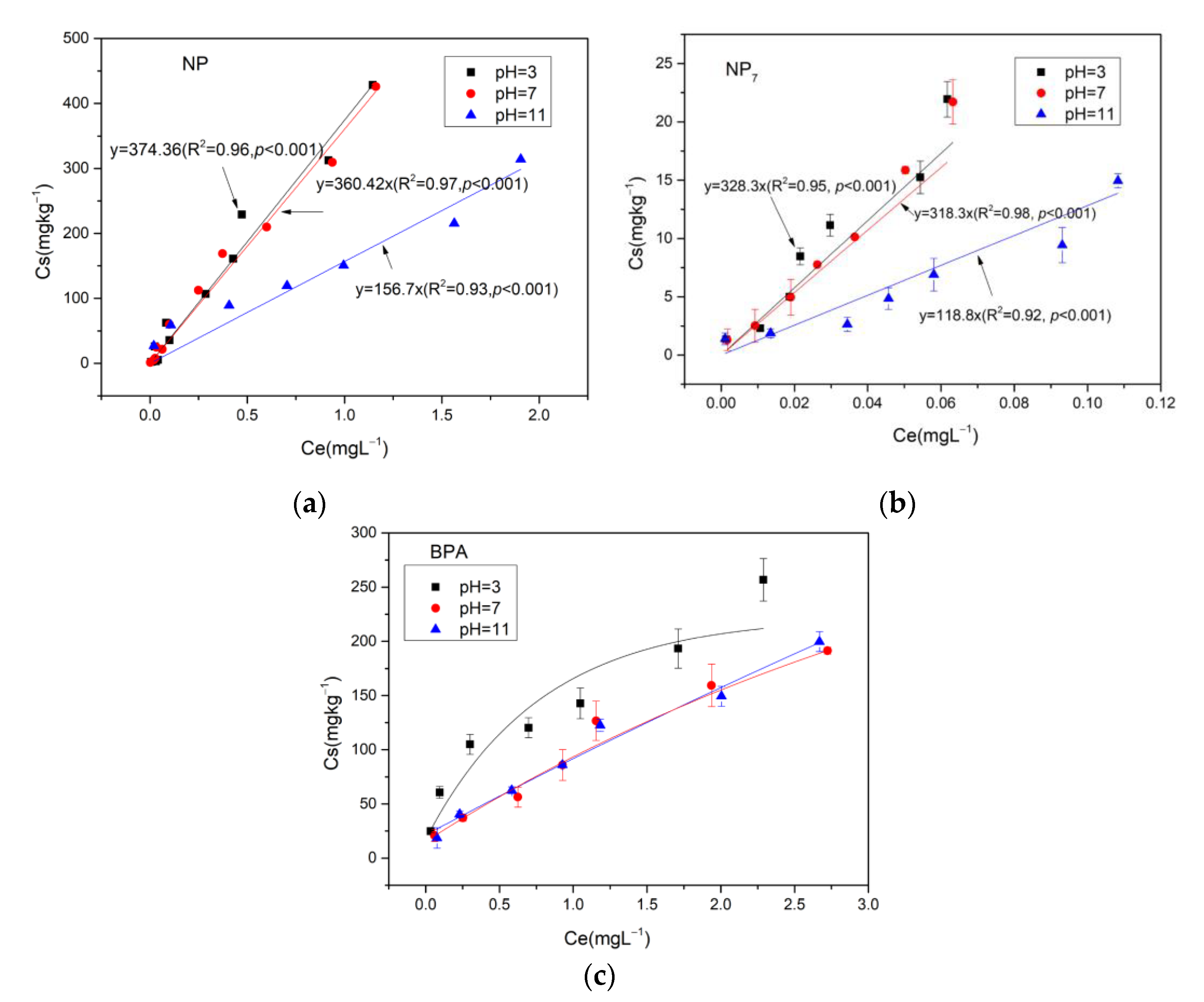 Water 13 02532 g002 550