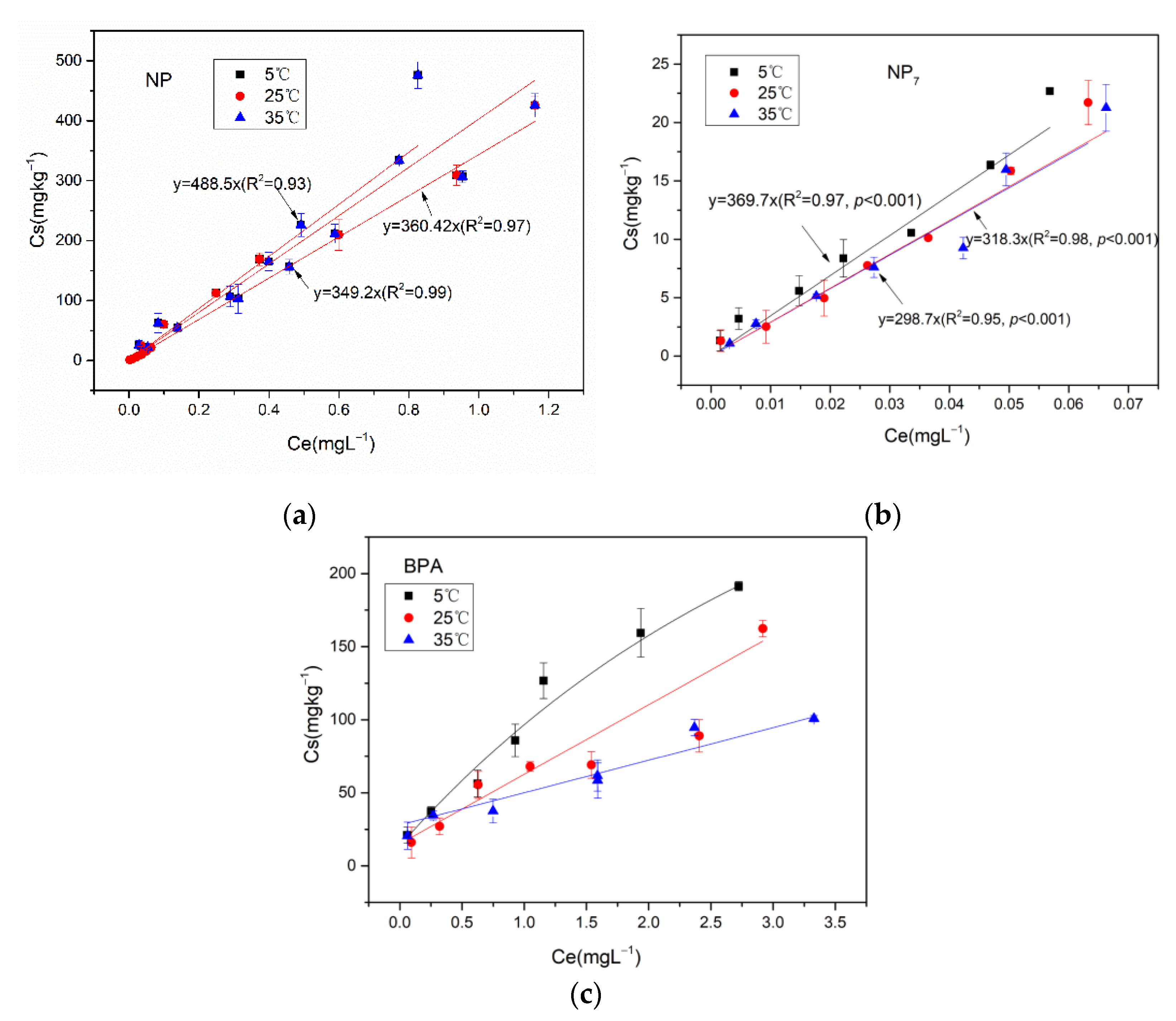 Water 13 02532 g003 550