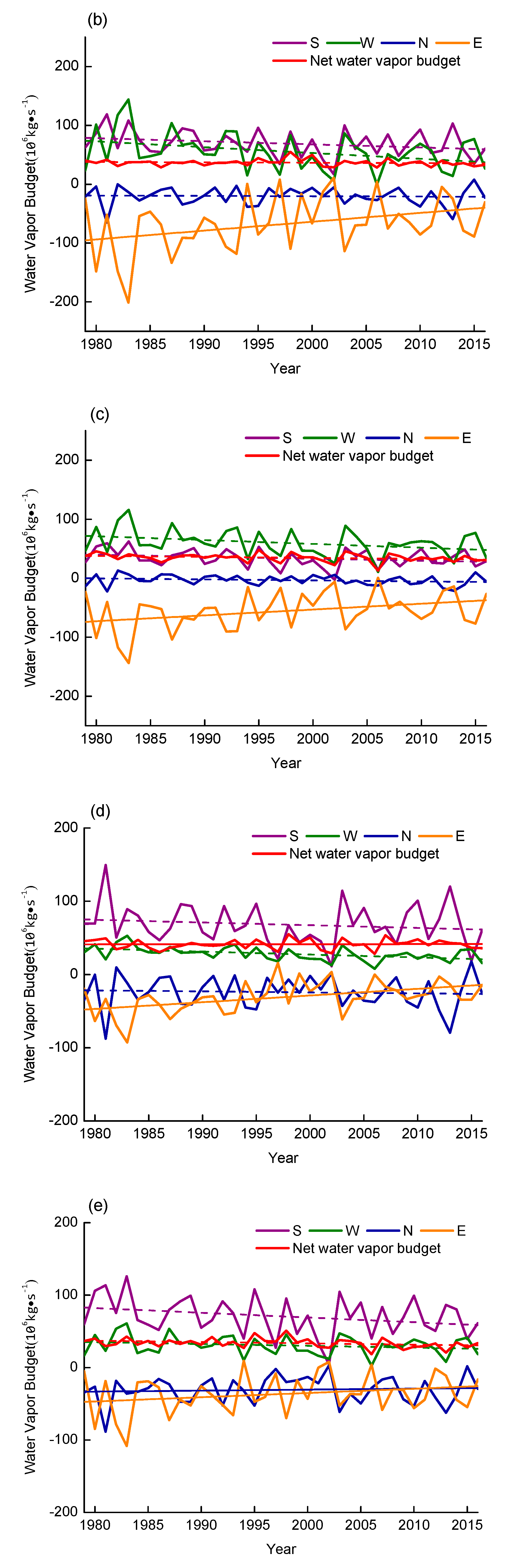 Water 13 02533 g002b 550
