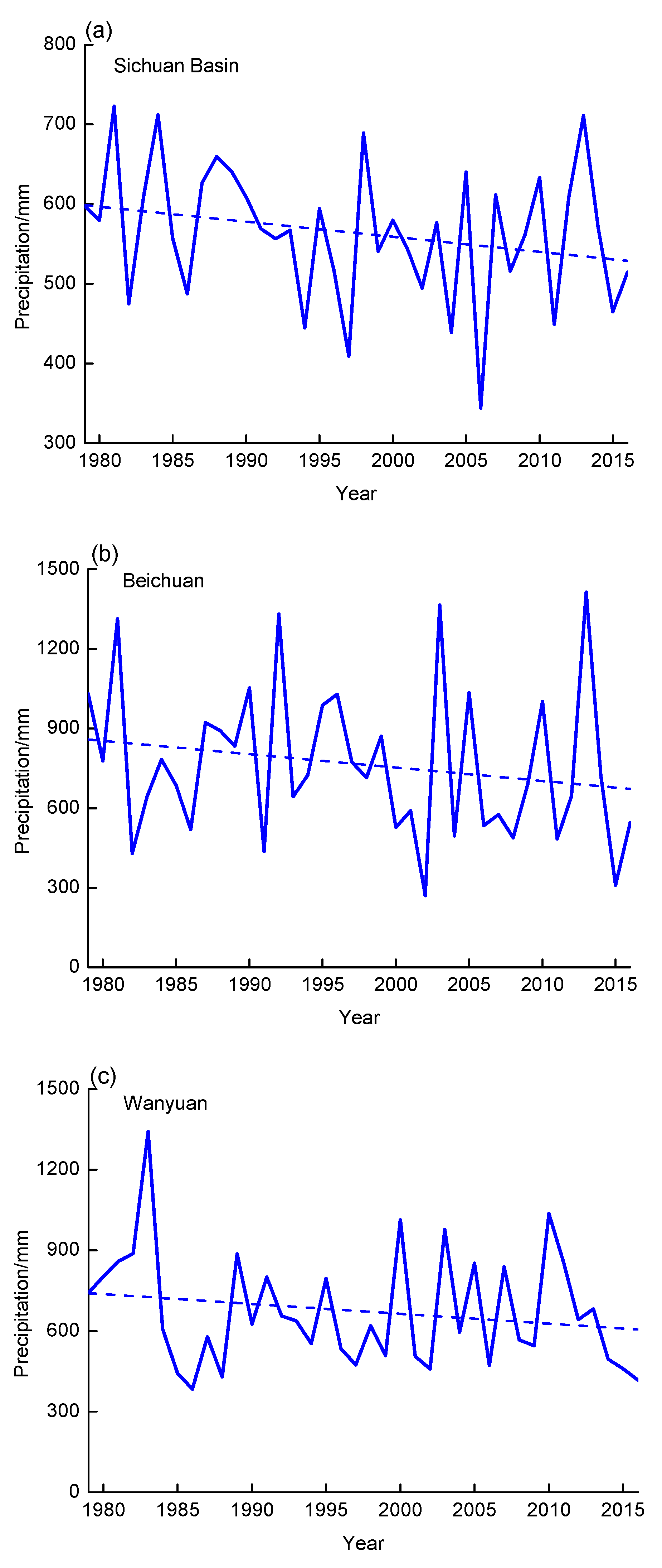 Water 13 02533 g004a 550