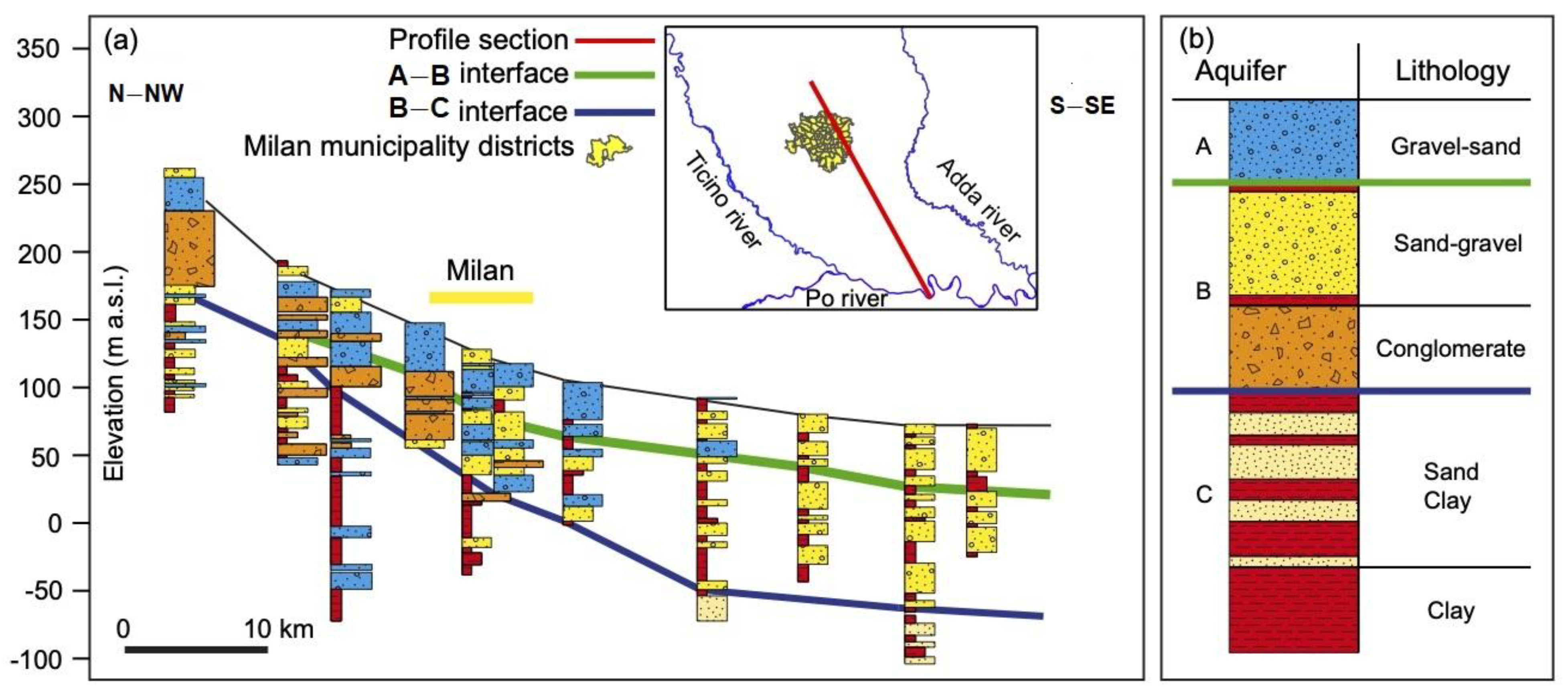 Water 13 02539 g001 550